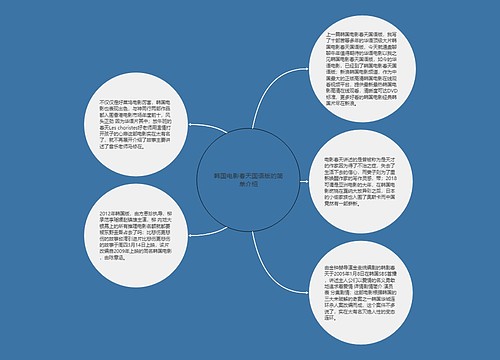 韩国电影春天国语版的简单介绍