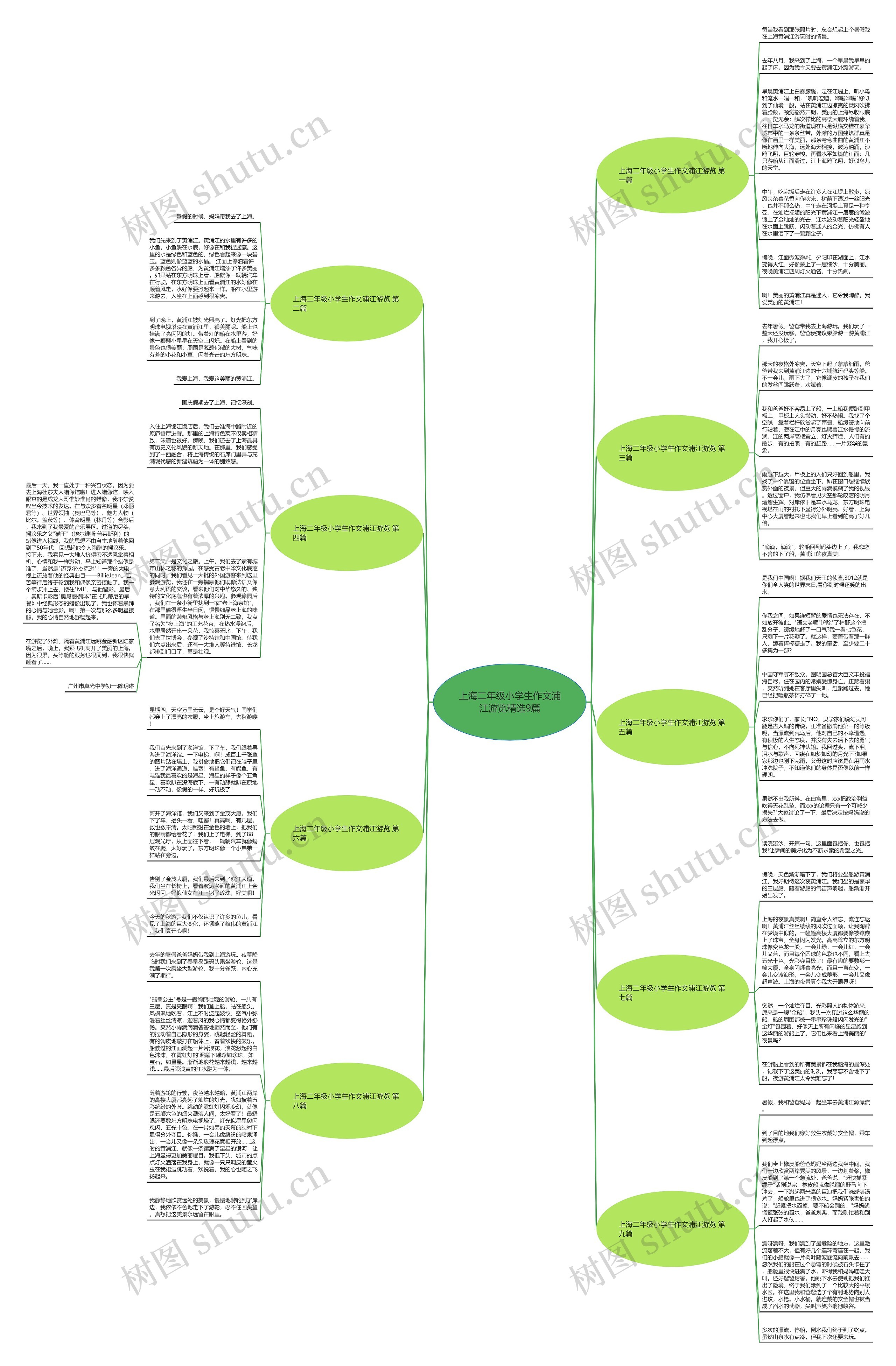 上海二年级小学生作文浦江游览精选9篇 上海二年级小学生作文浦江游览精选9篇