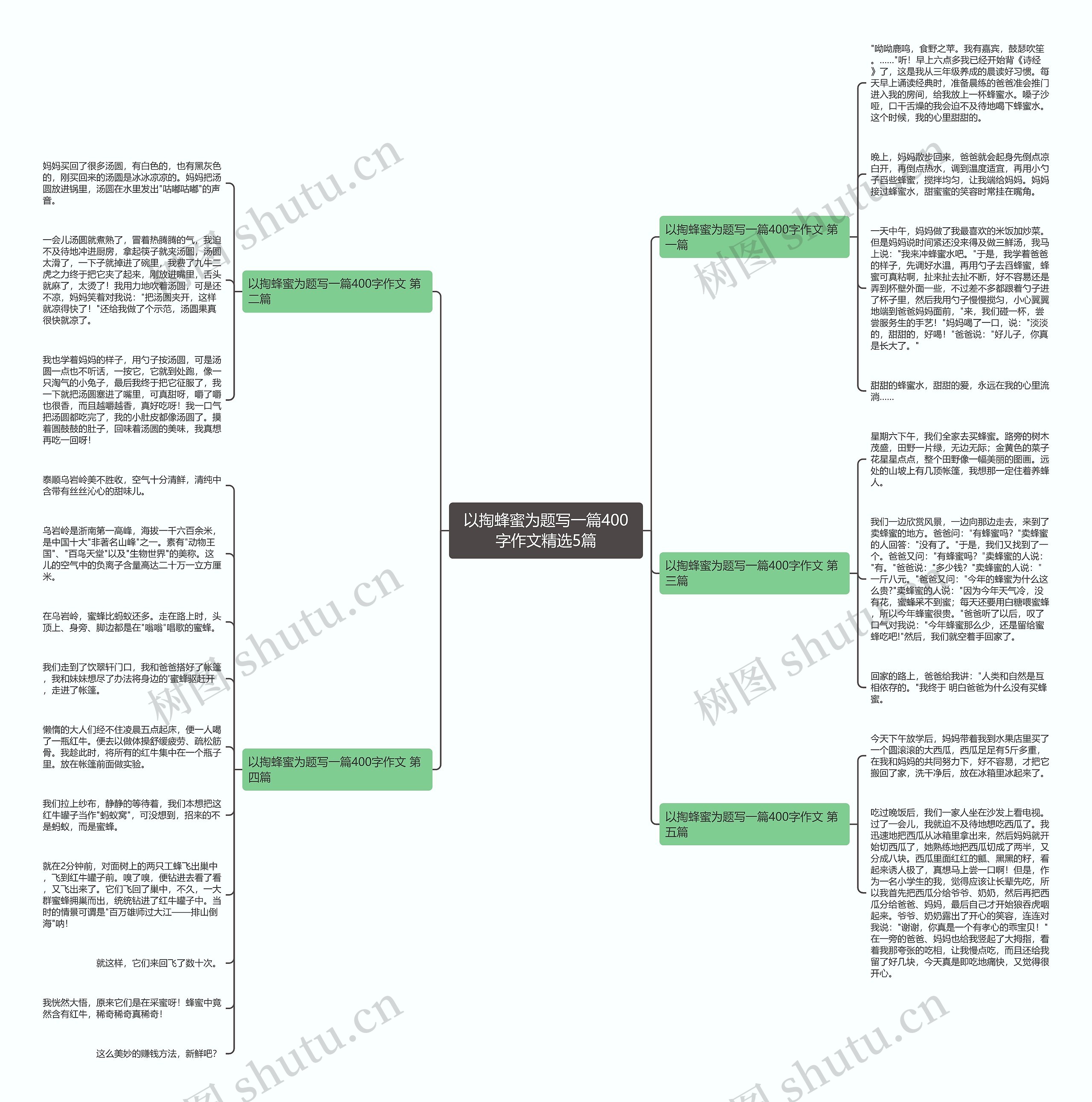 以掏蜂蜜为题写一篇400字作文精选5篇 以掏蜂蜜为题写一篇400字作文精选5篇