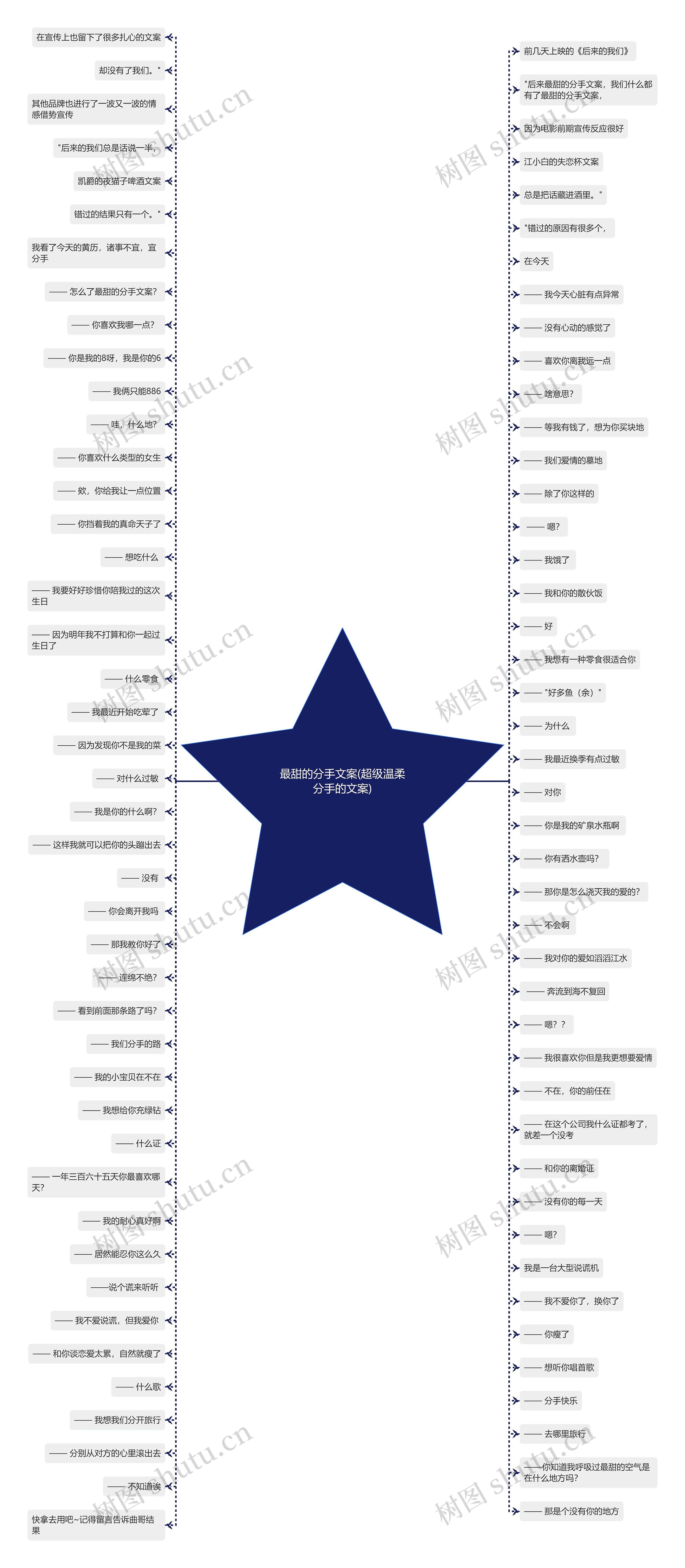 最甜的分手文案(超级温柔分手的文案) 最甜的分手文案(超级温柔分手的文案)