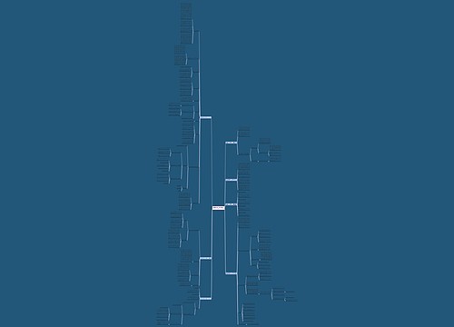 课题研究条件与保障范文7篇 课题研究条件与保障范文7篇