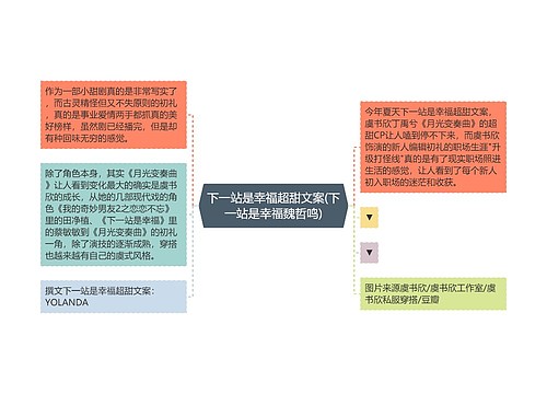 下一站是幸福超甜文案(下一站是幸福魏哲鸣)