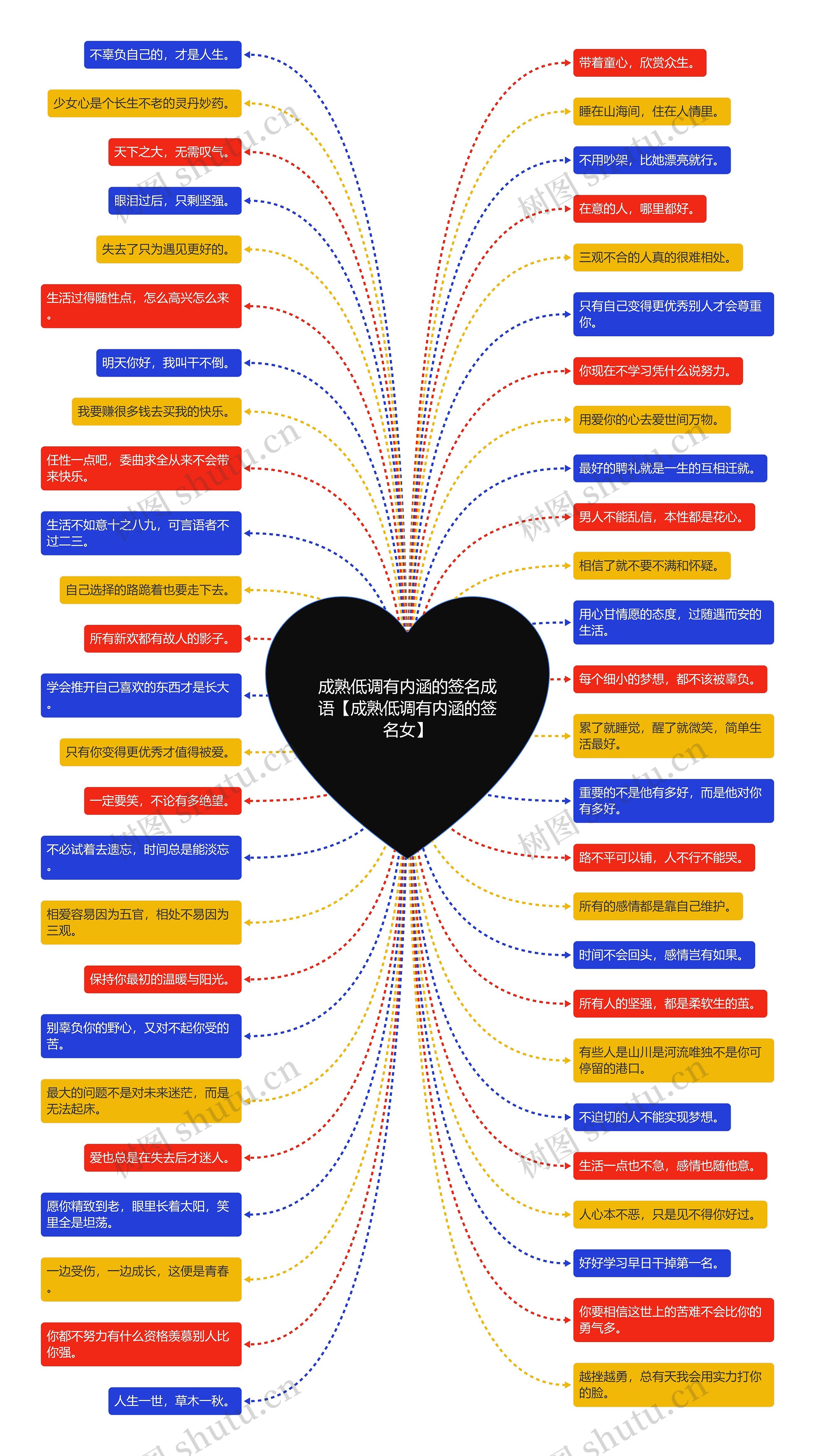 成熟低调有内涵的签名成语【成熟低调有内涵的签名女】 成熟低调有内涵的签名成语【成熟低调有内涵的签名女】