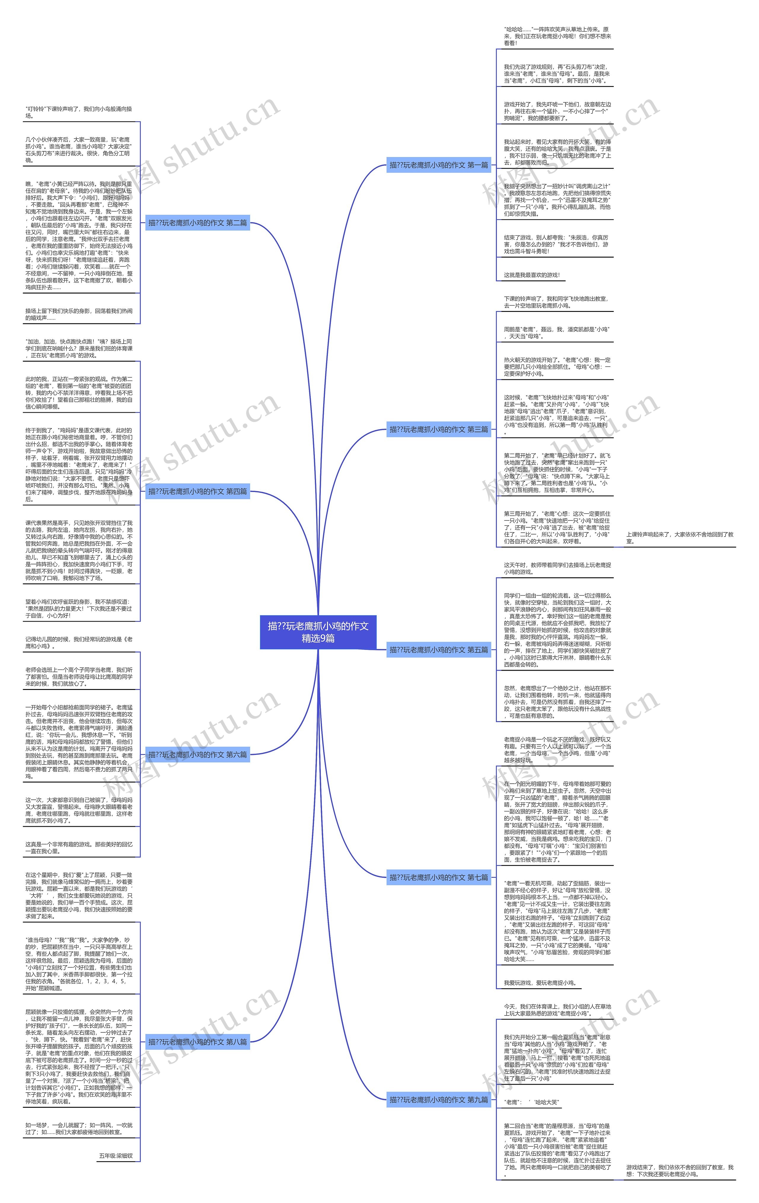 描??玩老鹰抓小鸡的作文精选9篇 描??玩老鹰抓小鸡的作文精选9篇