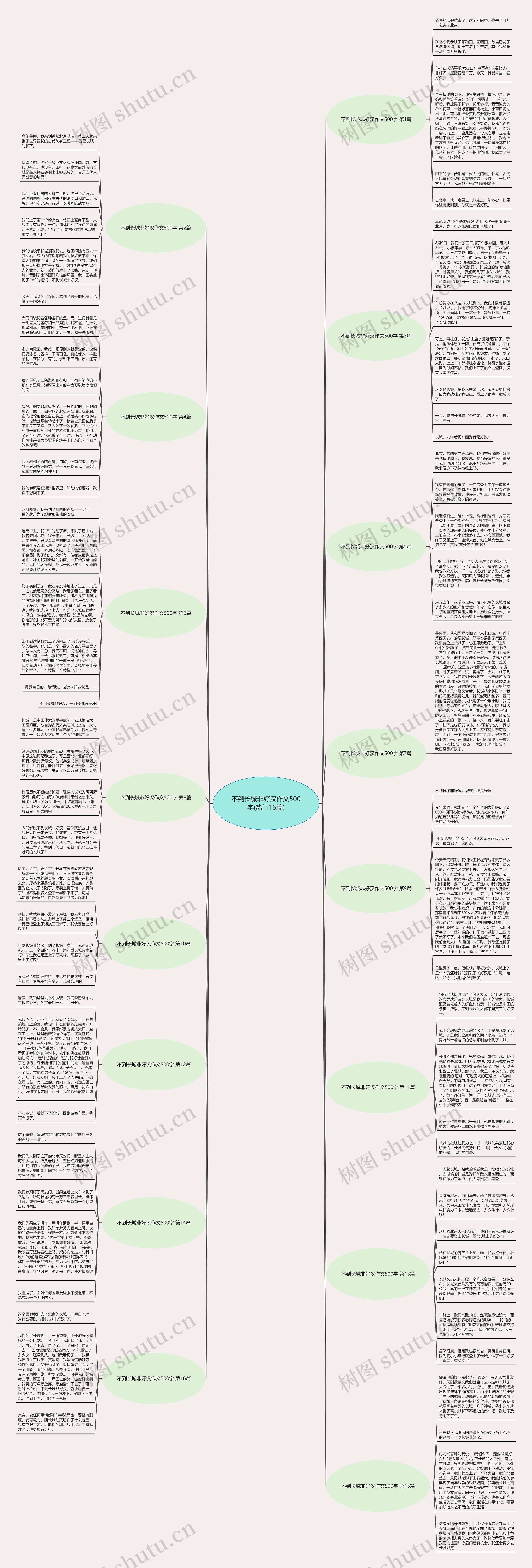 不到长城非好汉作文500字(热门16篇) 不到长城非好汉作文500字(热门16篇)