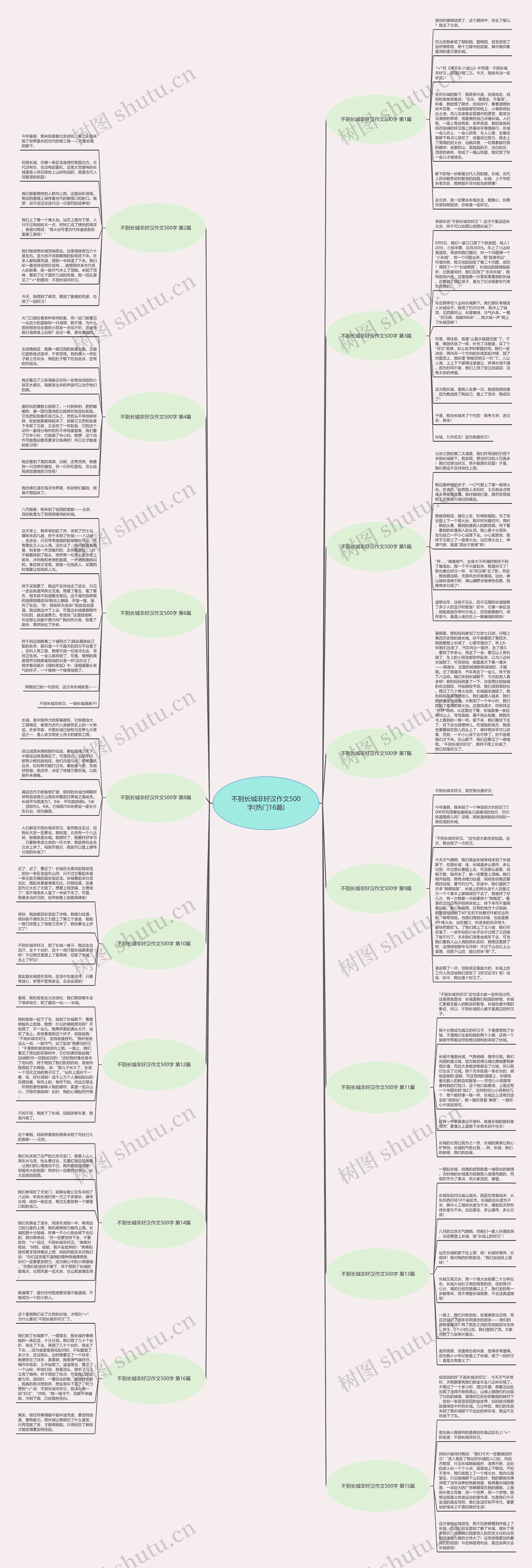 不到长城非好汉作文500字(热门16篇)