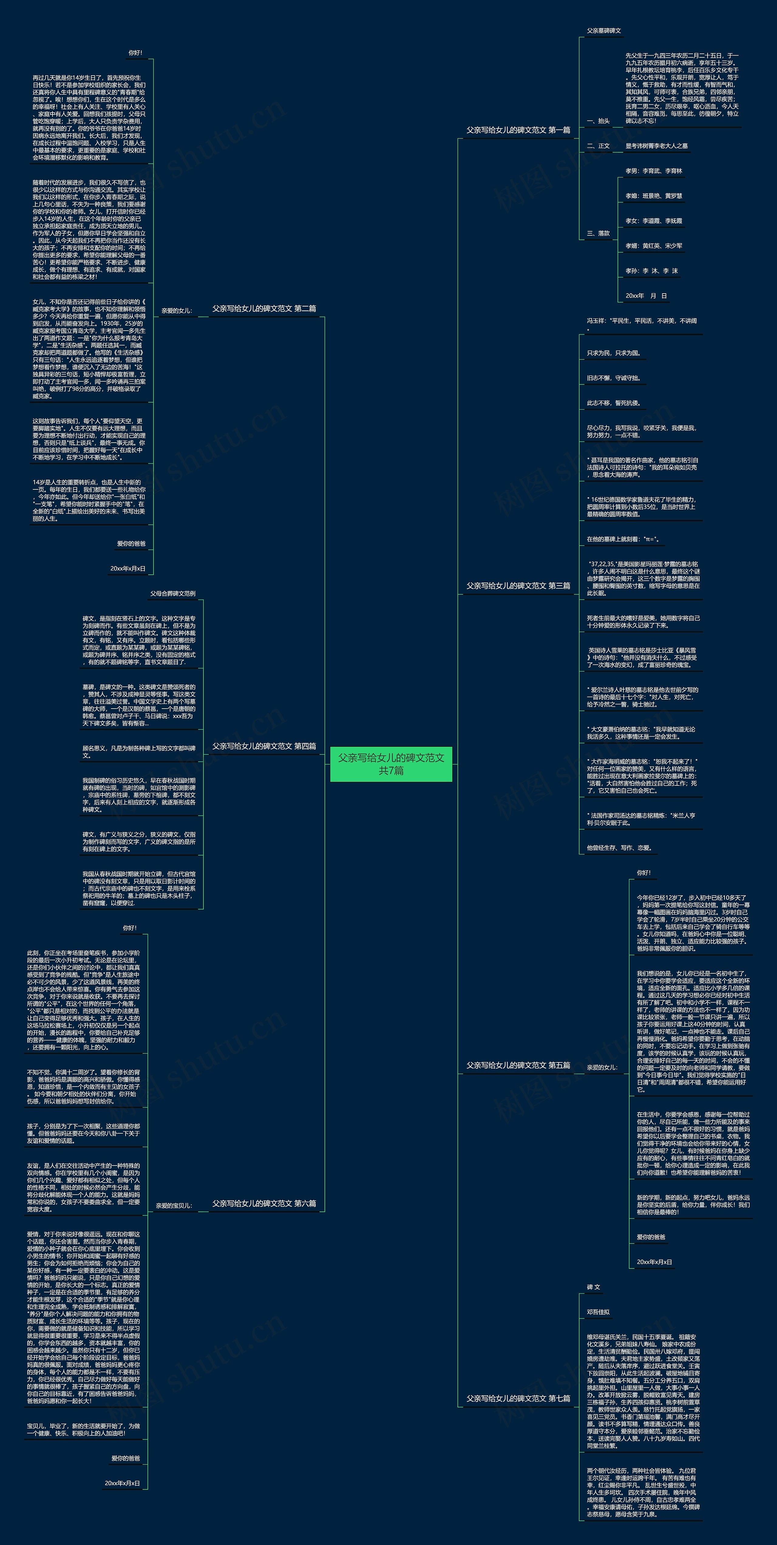 父亲写给女儿的碑文范文共7篇 父亲写给女儿的碑文范文共7篇