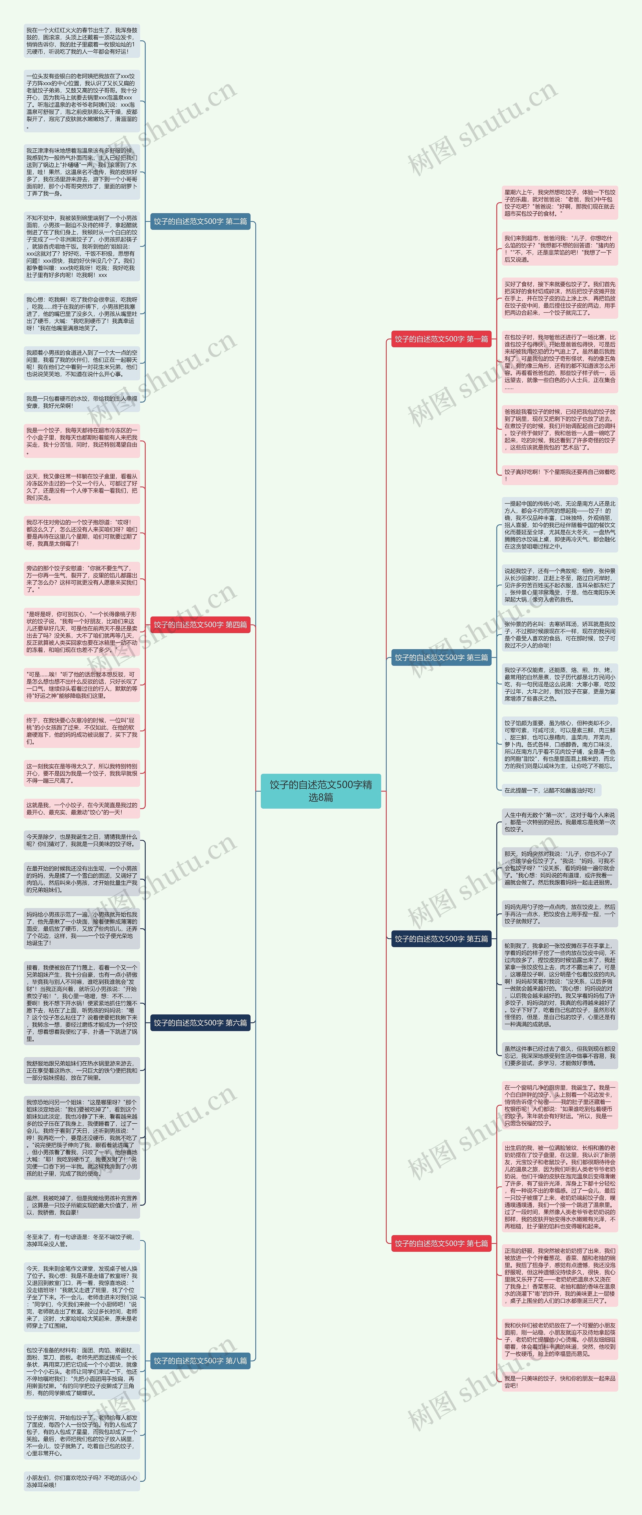 饺子的自述范文500字精选8篇 饺子的自述范文500字精选8篇