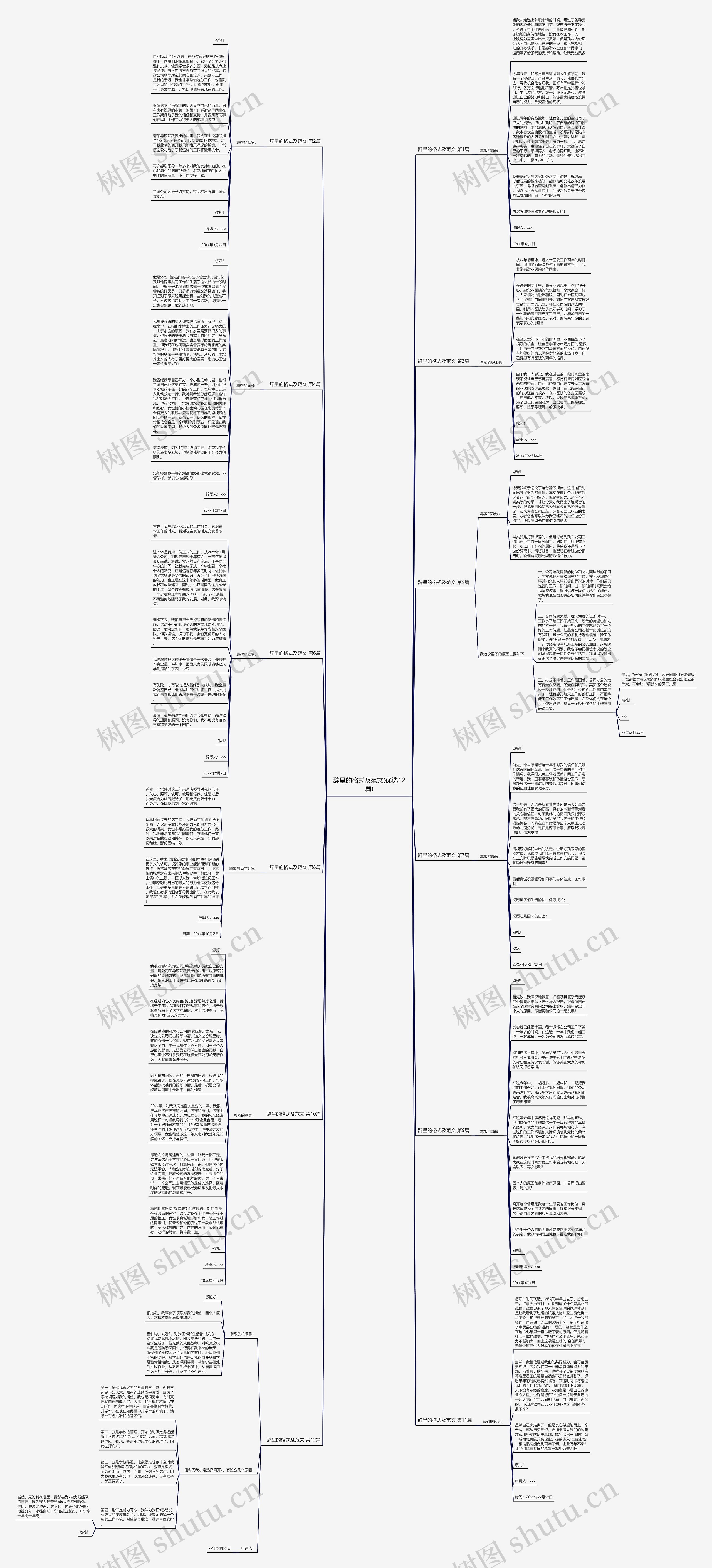 辞呈的格式及范文(优选12篇)思维导图