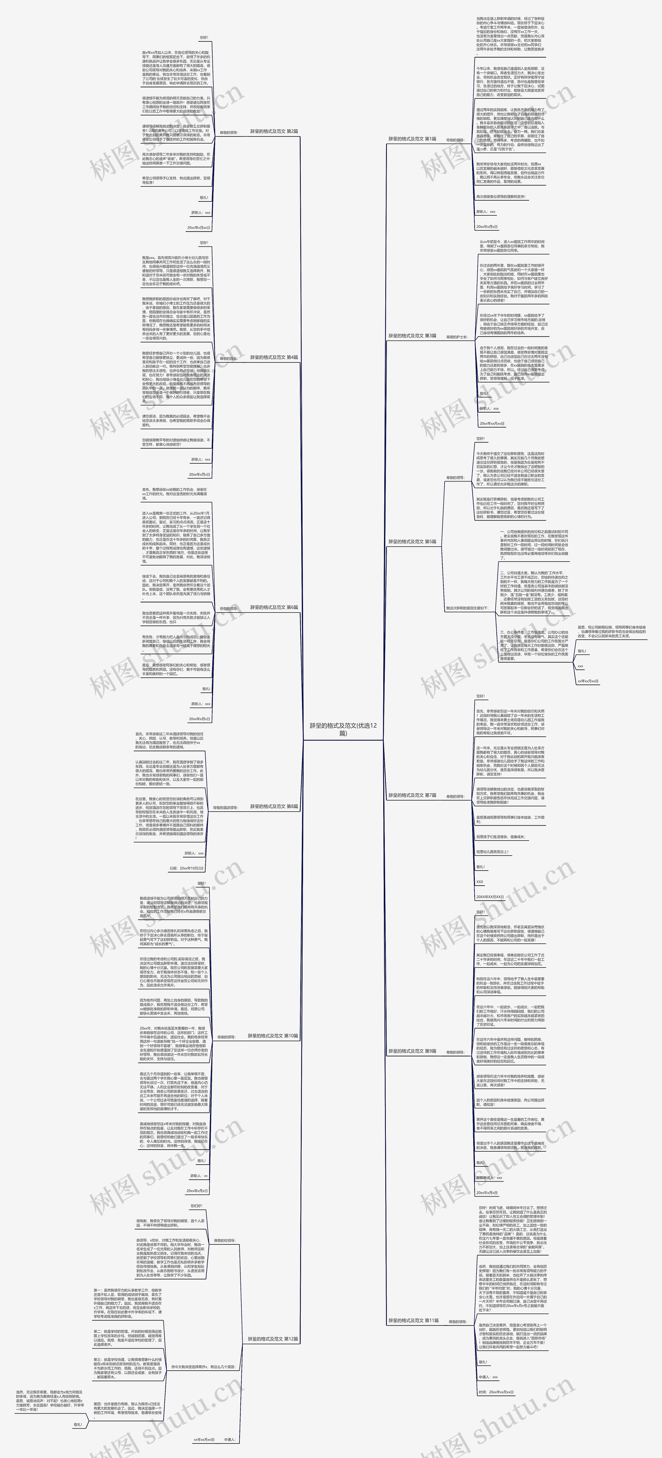 辞呈的格式及范文(优选12篇) 辞呈的格式及范文(优选12篇)
