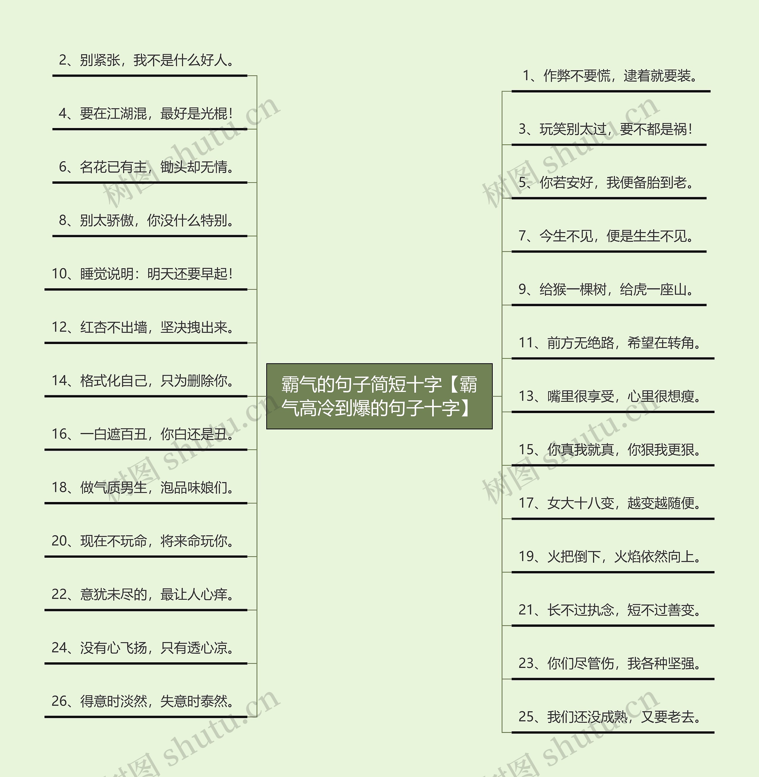霸气的句子简短十字【霸气高冷到爆的句子十字】 霸气的句子简短十字【霸气高冷到爆的句子十字】