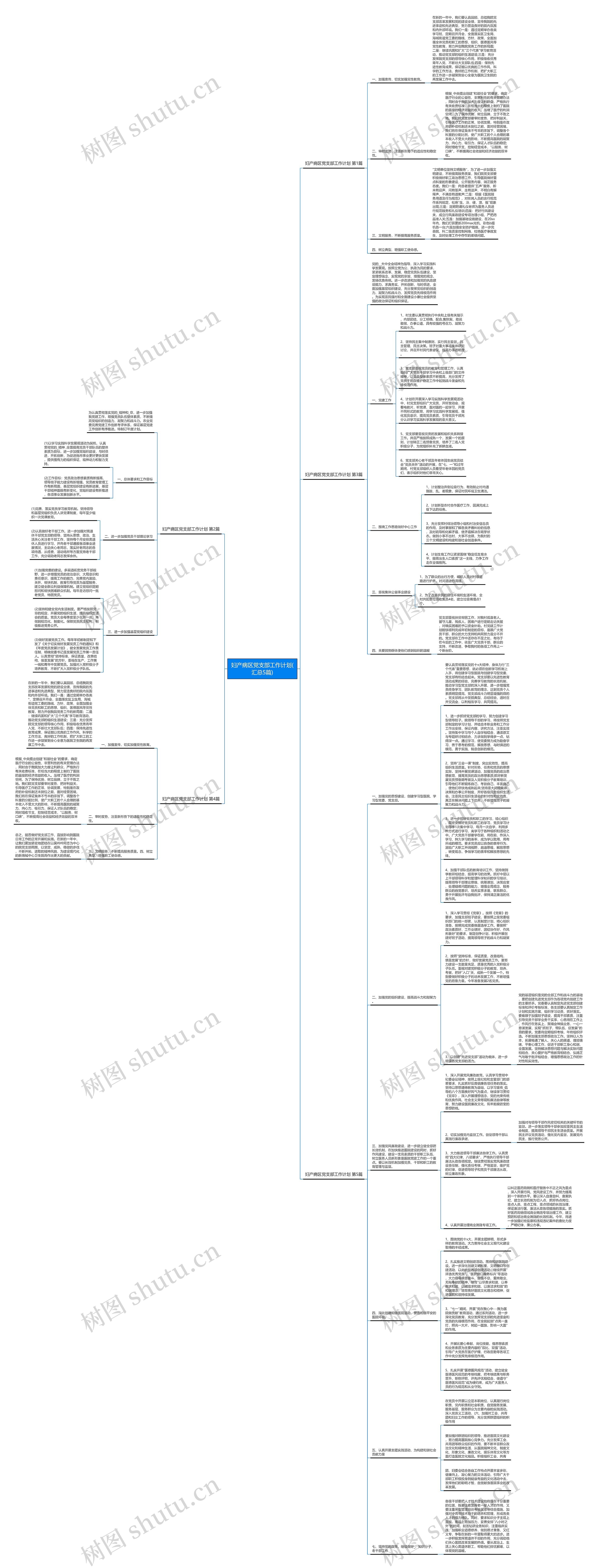 妇产病区党支部工作计划(汇总5篇)