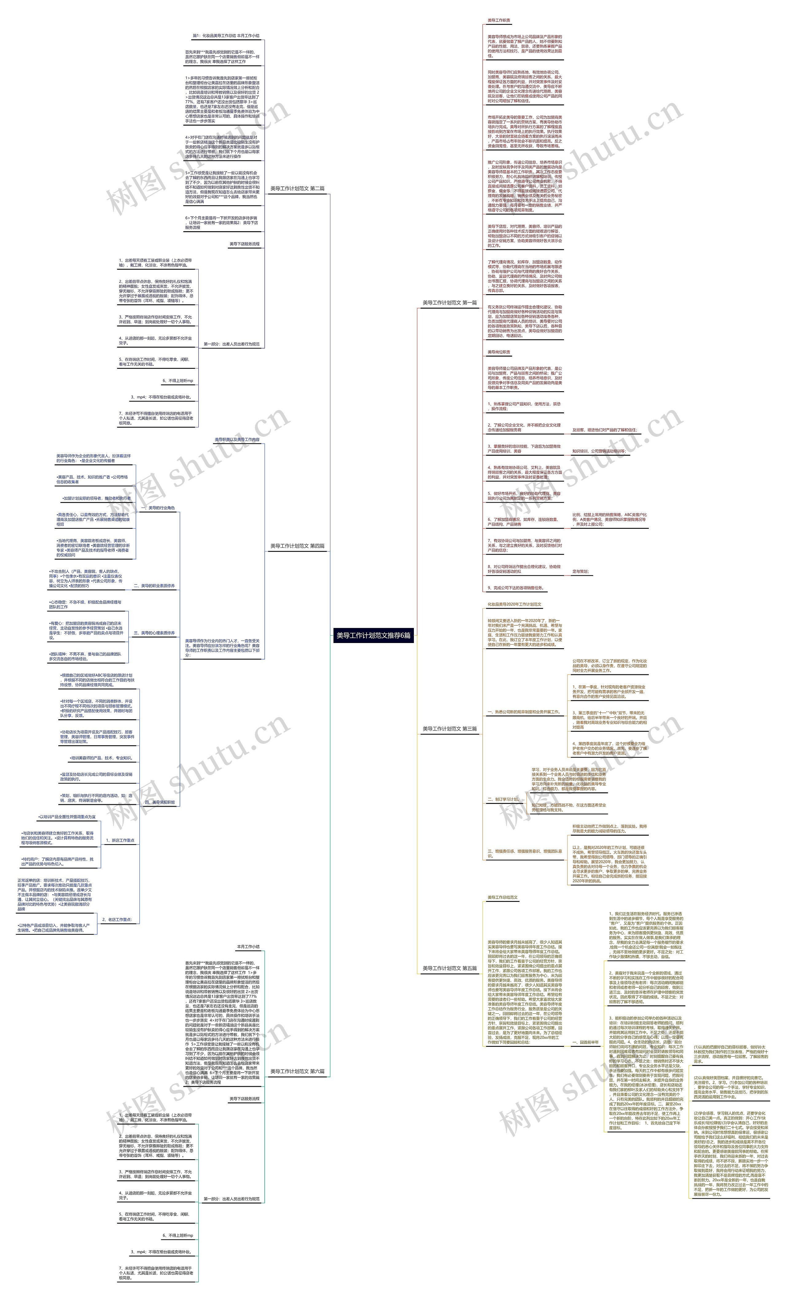 美导工作计划范文推荐6篇思维导图