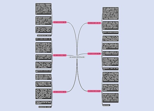 我们家狗450字作文共6篇