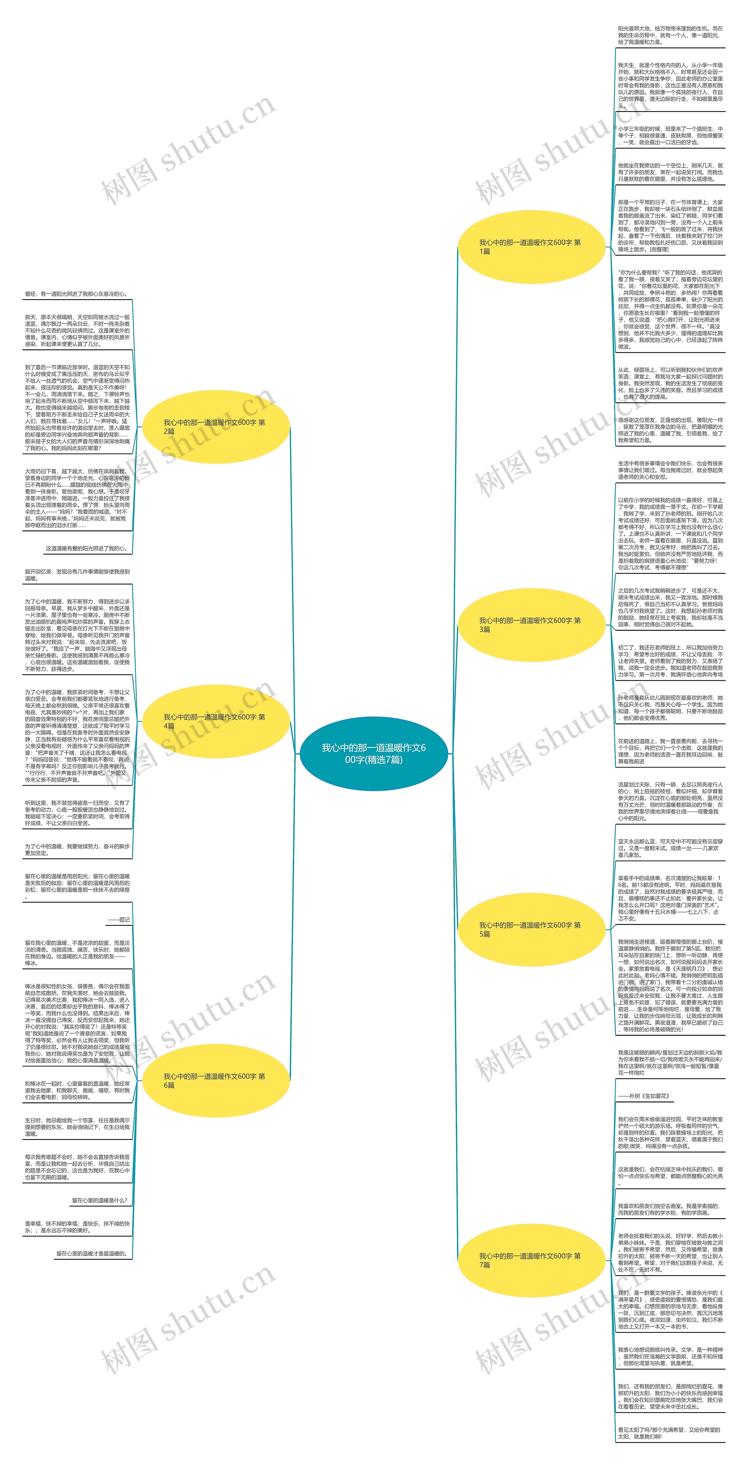 我心中的那一道温暖作文600字(精选7篇) 我心中的那一道温暖作文600字(精选7篇)