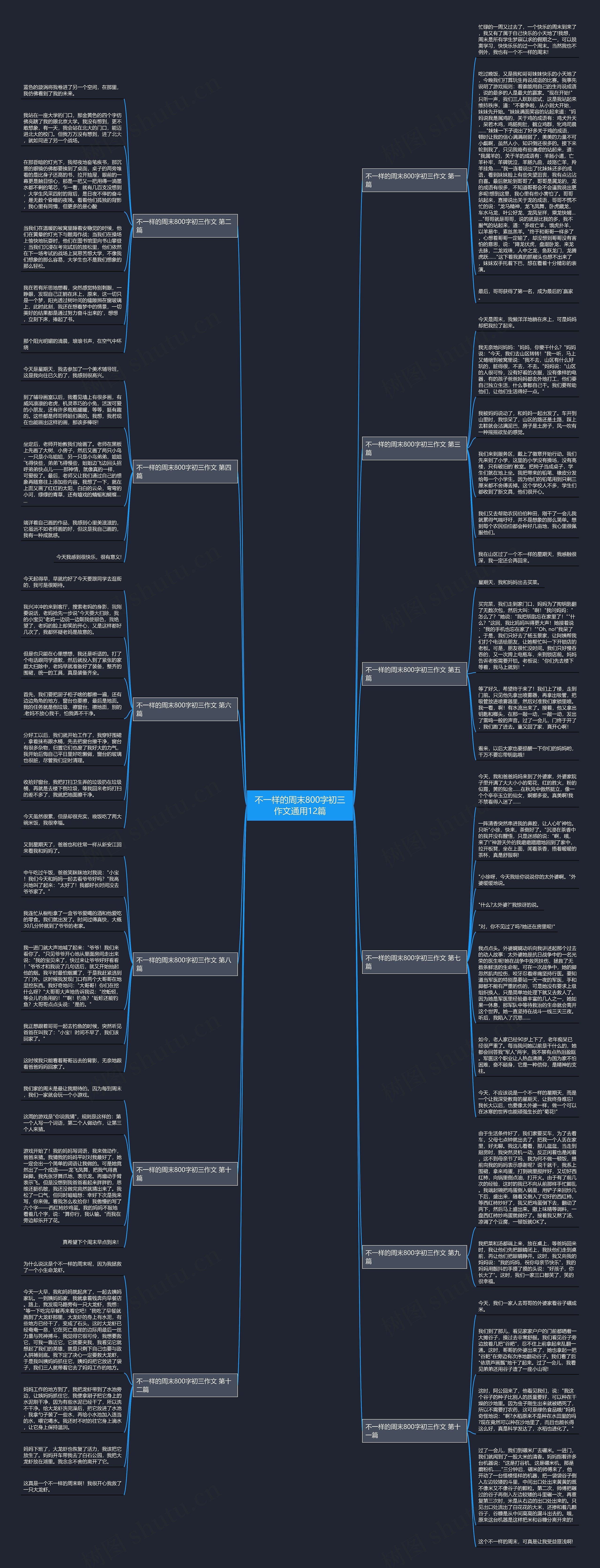 不一样的周末800字初三作文通用12篇 不一样的周末800字初三作文通用12篇