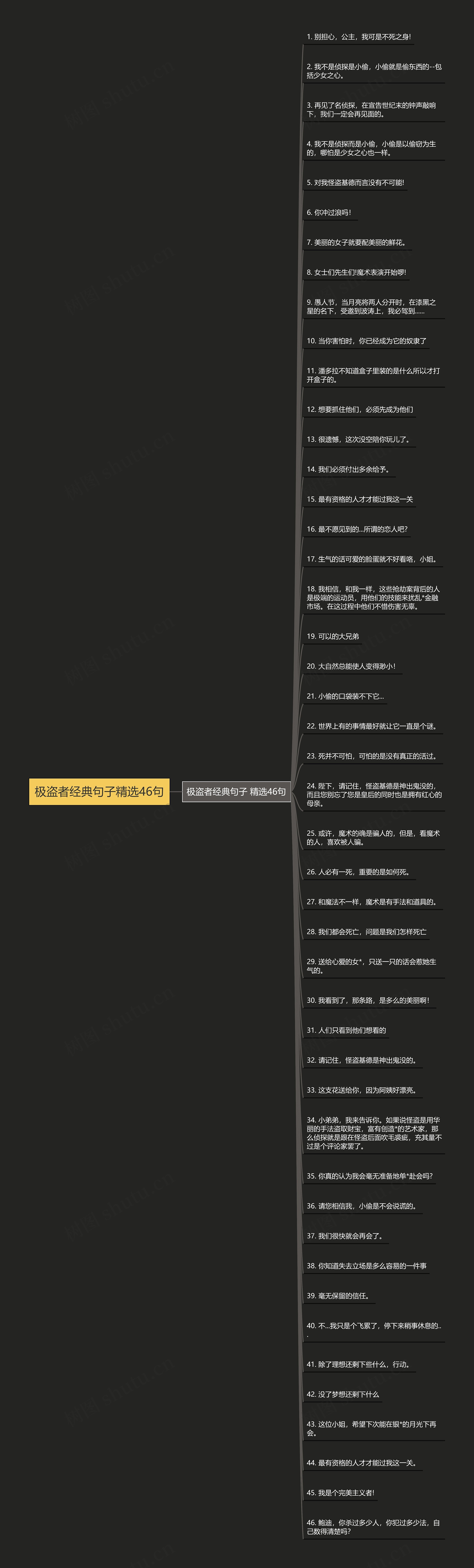 极盗者经典句子精选46句思维导图