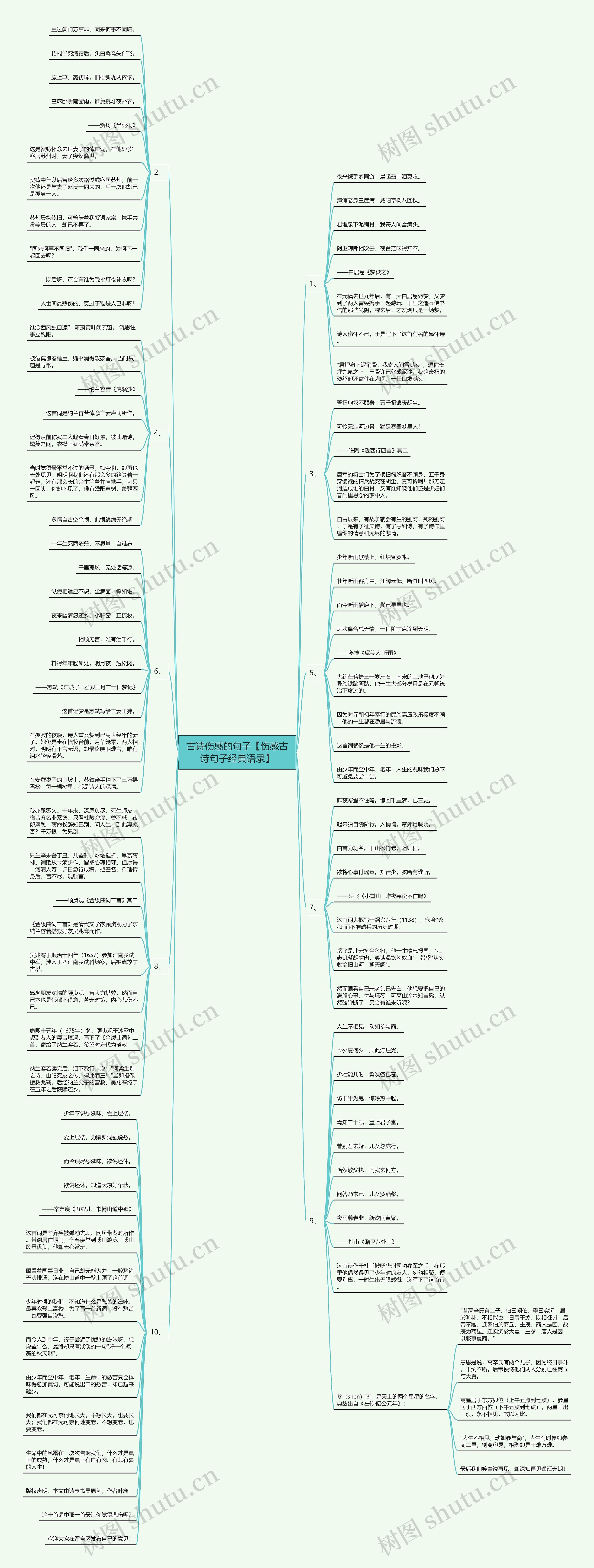 古诗伤感的句子【伤感古诗句子经典语录】 古诗伤感的句子【伤感古诗句子经典语录】