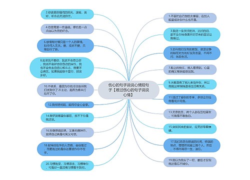 伤心的句子说说心情短句子【难过伤心的句子说说心情】