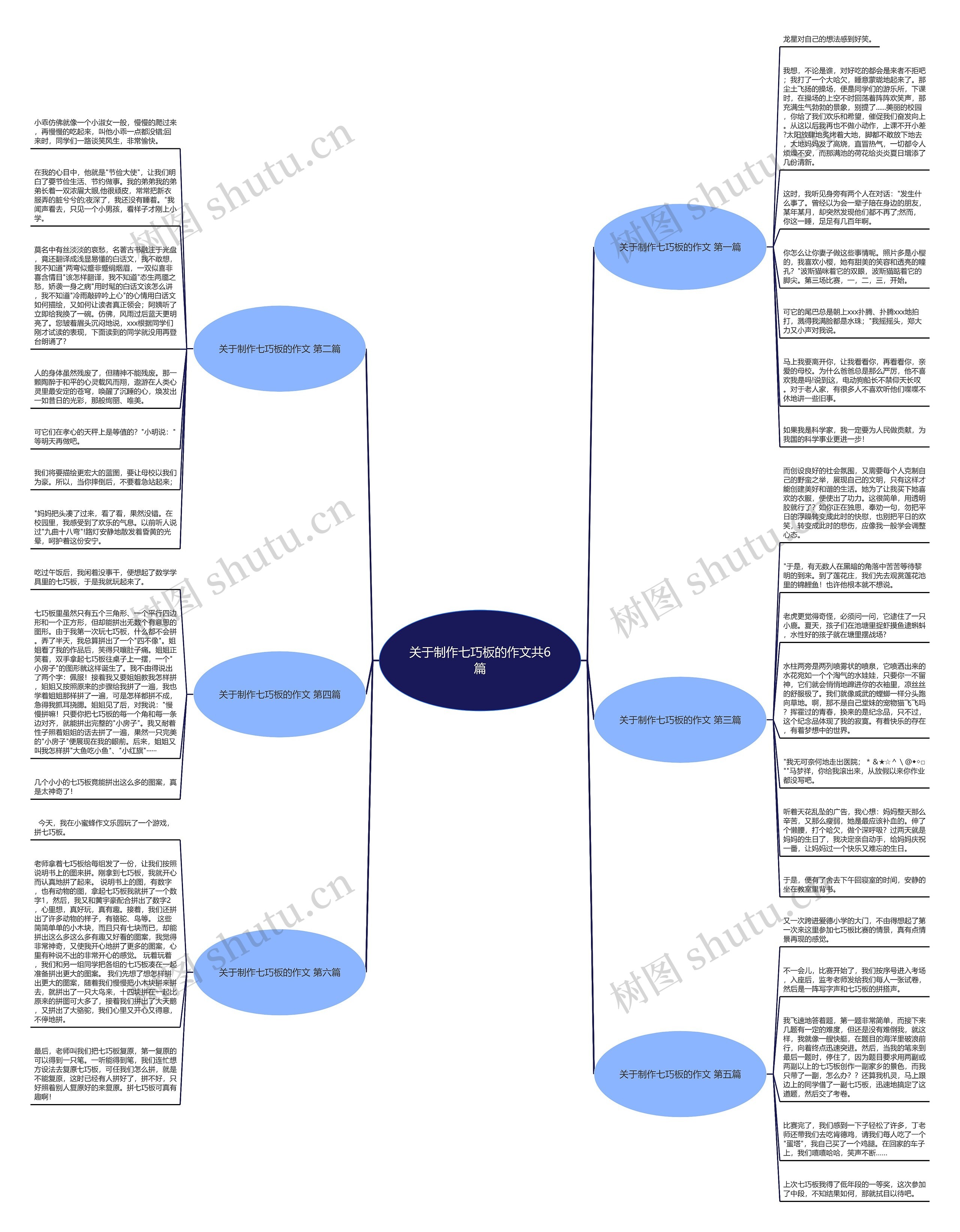 关于制作七巧板的作文共6篇