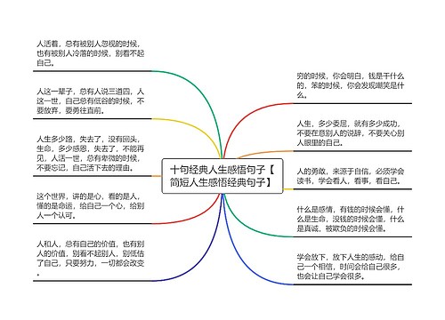 十句经典人生感悟句子【简短人生感悟经典句子】