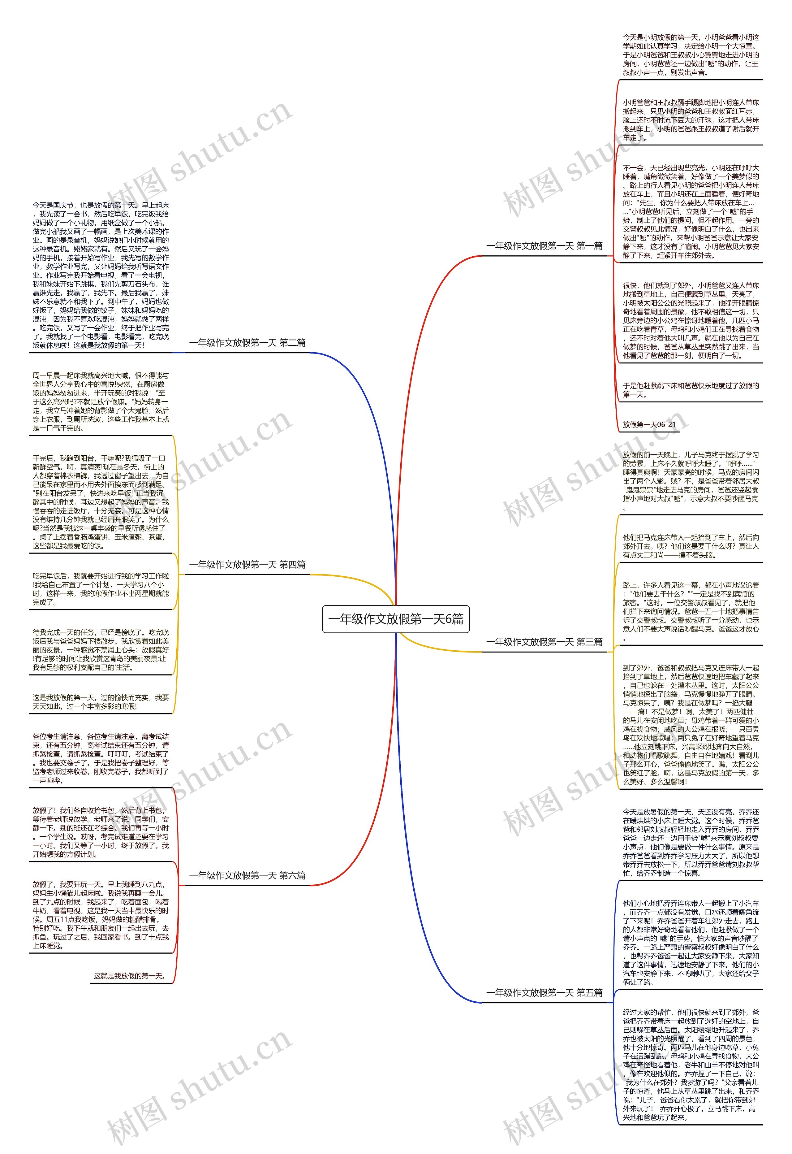 一年级作文放假第一天6篇思维导图