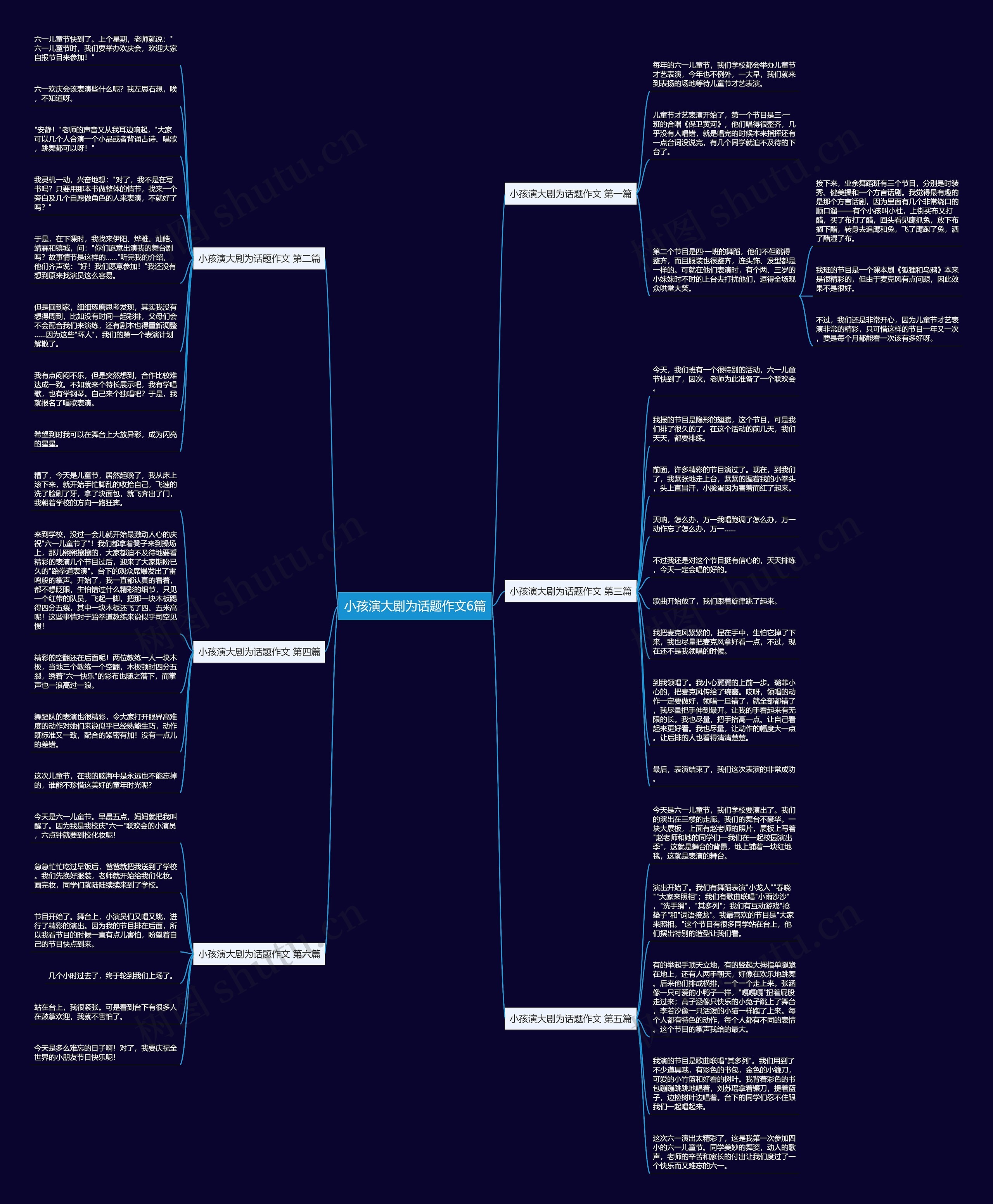 小孩演大剧为话题作文6篇 小孩演大剧为话题作文6篇