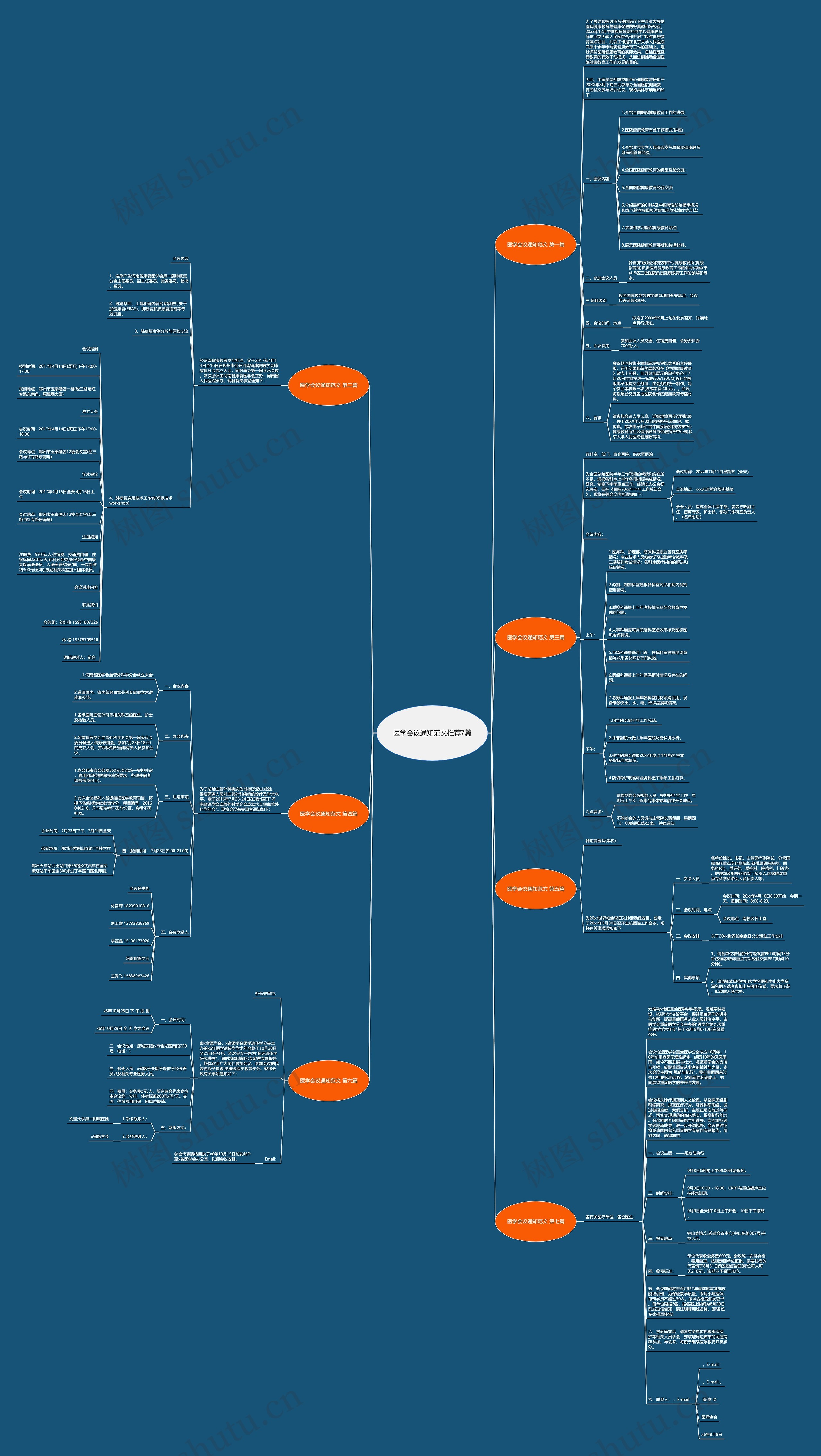 医学会议通知范文推荐7篇 医学会议通知范文推荐7篇