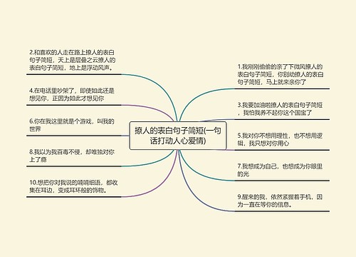 撩人的表白句子简短(一句话打动人心爱情)