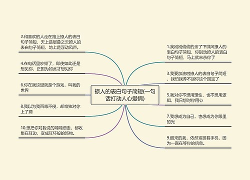 撩人的表白句子简短(一句话打动人心爱情)