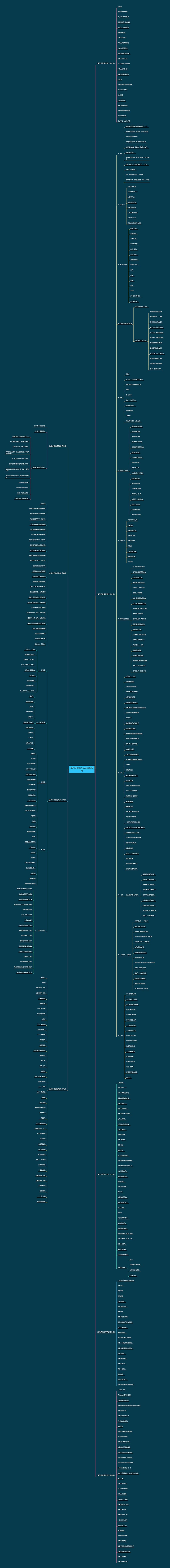 现代诗歌编写范文精选13篇思维导图