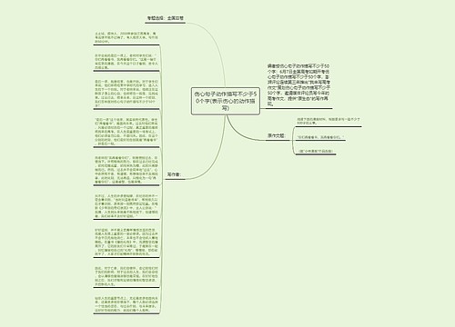 伤心句子动作描写不少于50个字(表示伤心的动作描写)