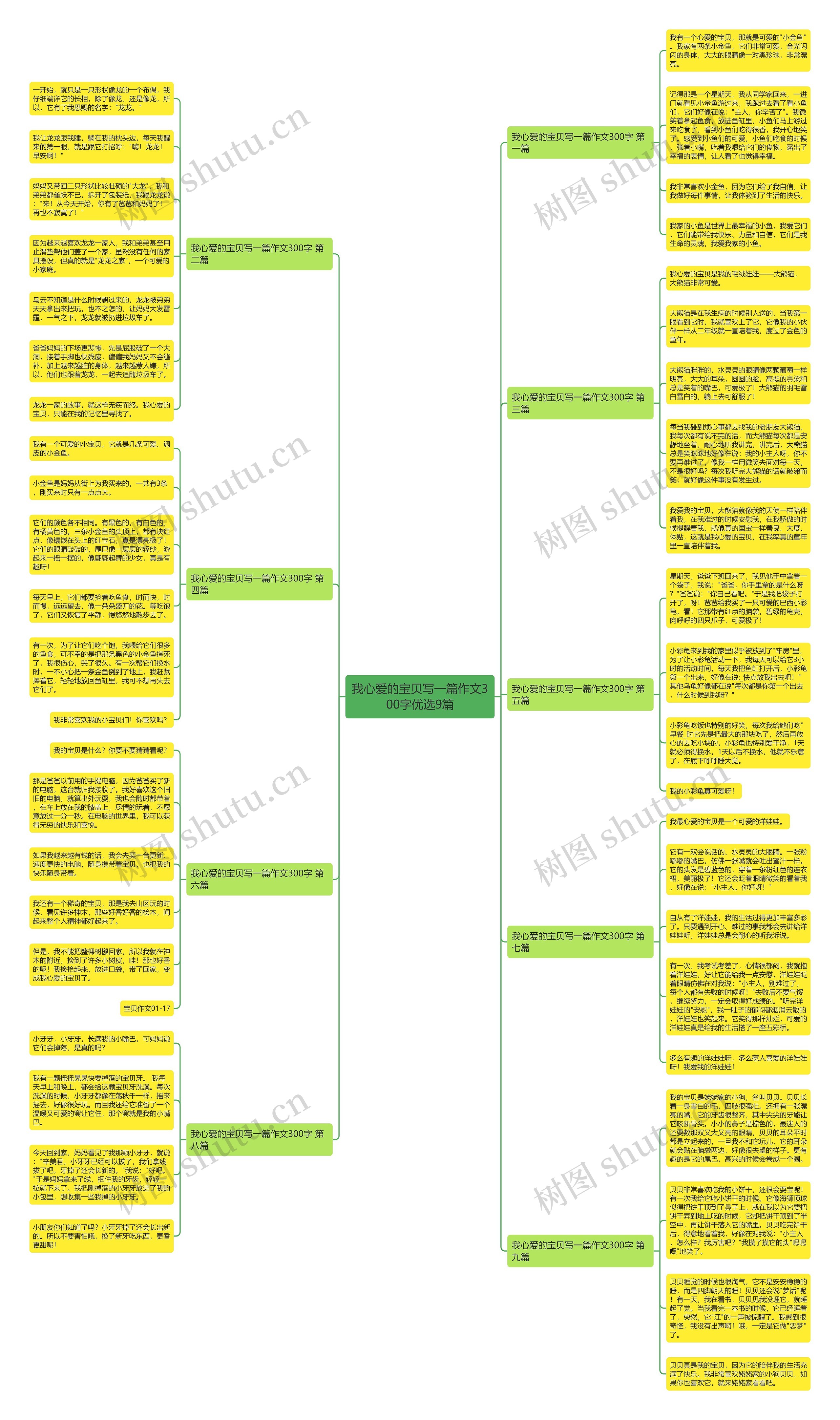 我心爱的宝贝写一篇作文300字优选9篇 我心爱的宝贝写一篇作文300字优选9篇