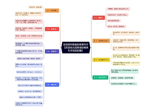 形容苏州美食的唯美句子【形容幼儿园美食的唯美句子发朋友圈】