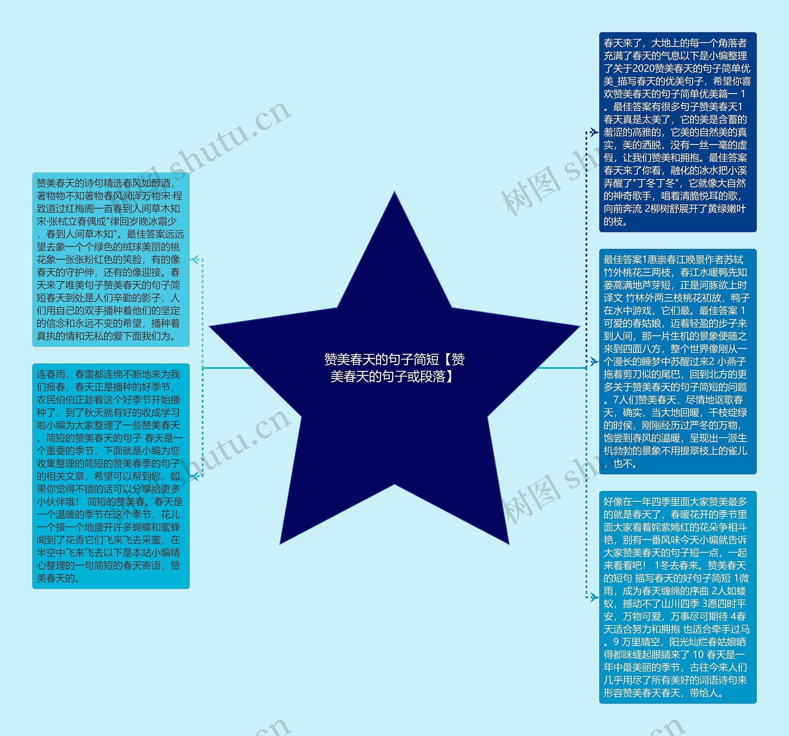 赞美春天的句子简短【赞美春天的句子或段落】