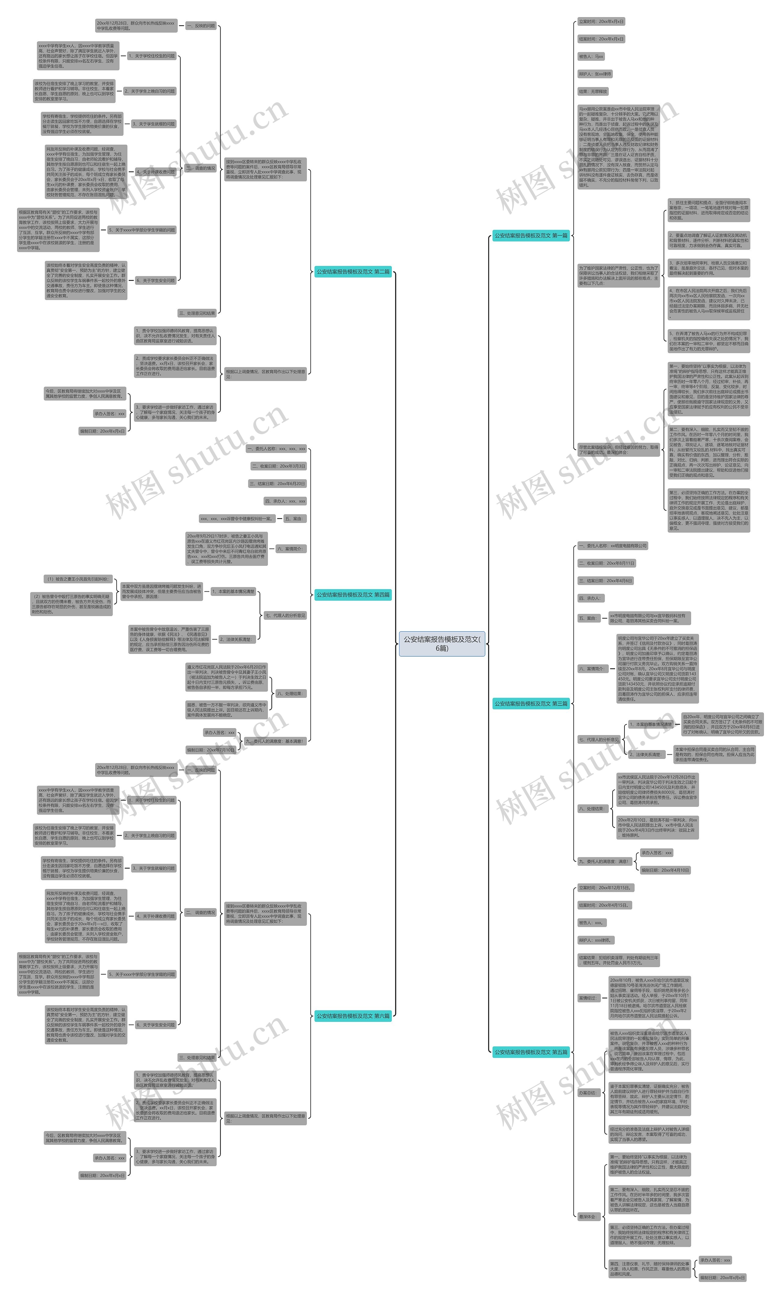 公安结案报告模板及范文(6篇) 公安结案报告模板及范文(6篇)