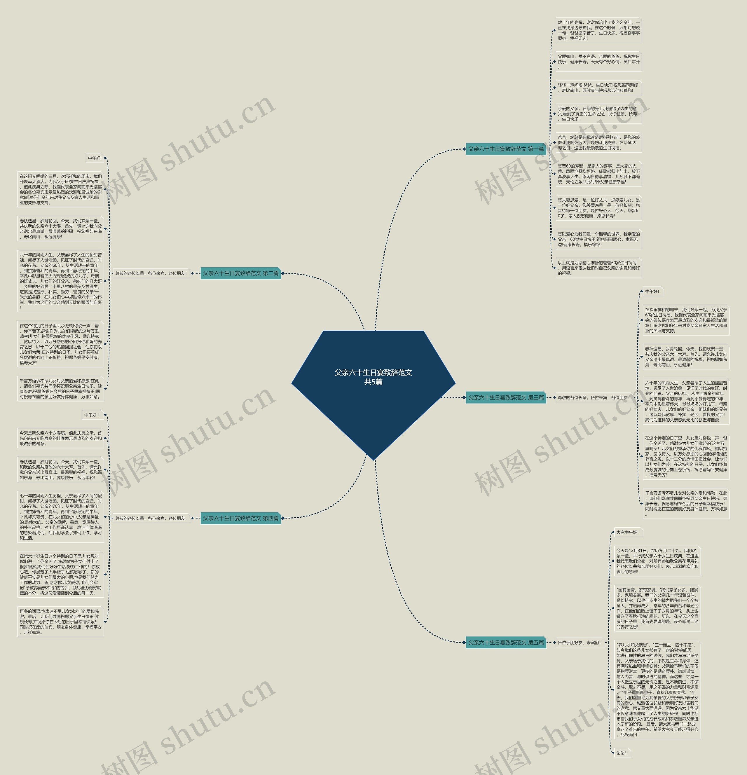 父亲六十生日宴致辞范文共5篇 父亲六十生日宴致辞范文共5篇