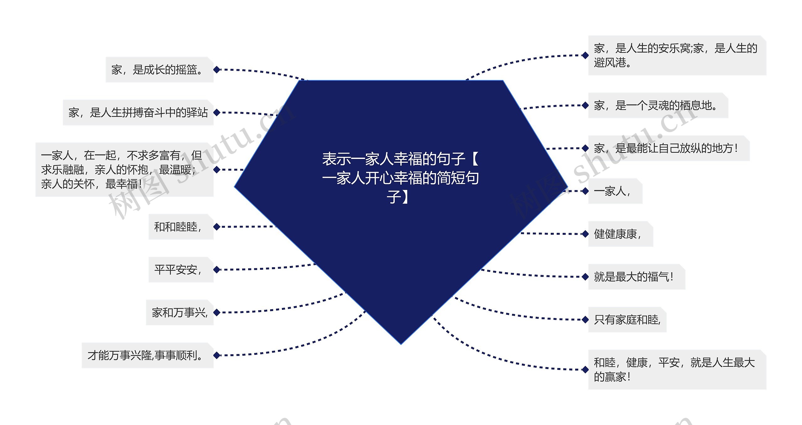 表示一家人幸福的句子【一家人开心幸福的简短句子】