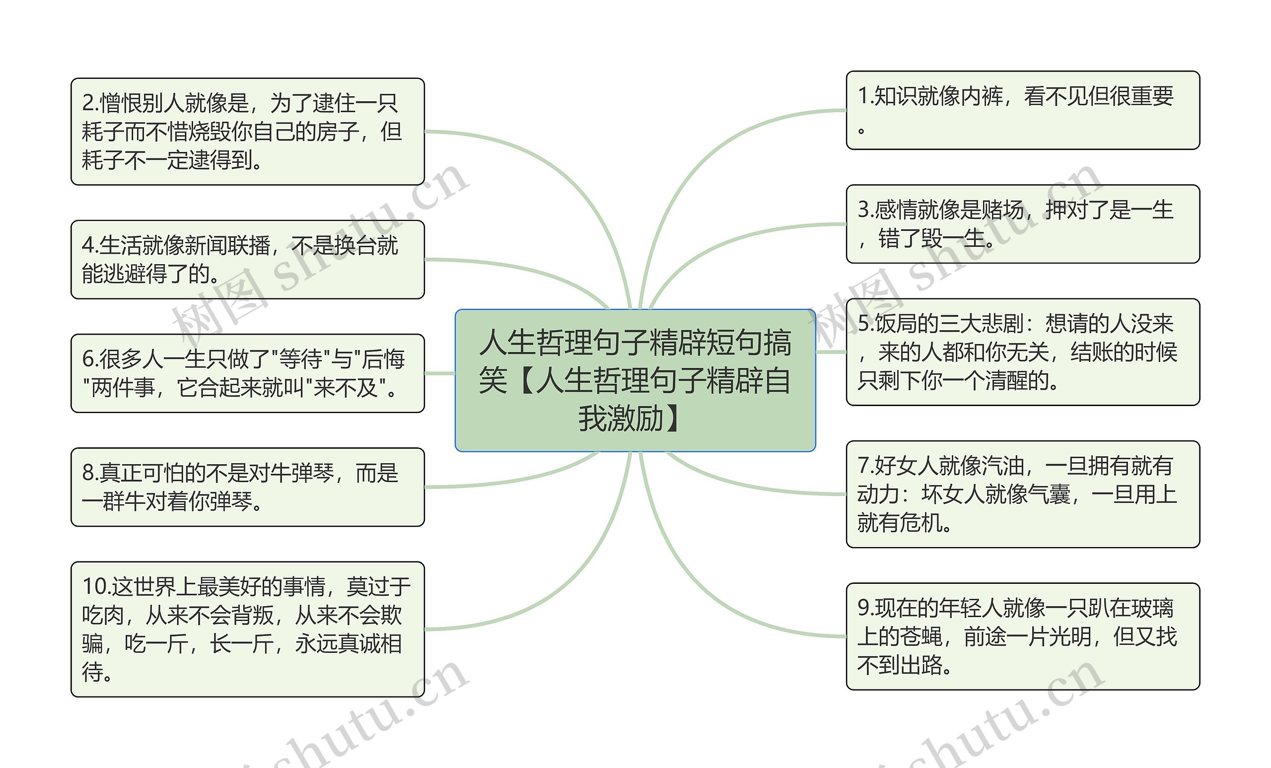 人生哲理句子精辟短句搞笑【人生哲理句子精辟自我激励】