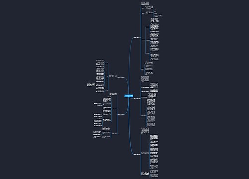 疫情后采购工作计划(精选5篇) 疫情后采购工作计划(精选5篇)