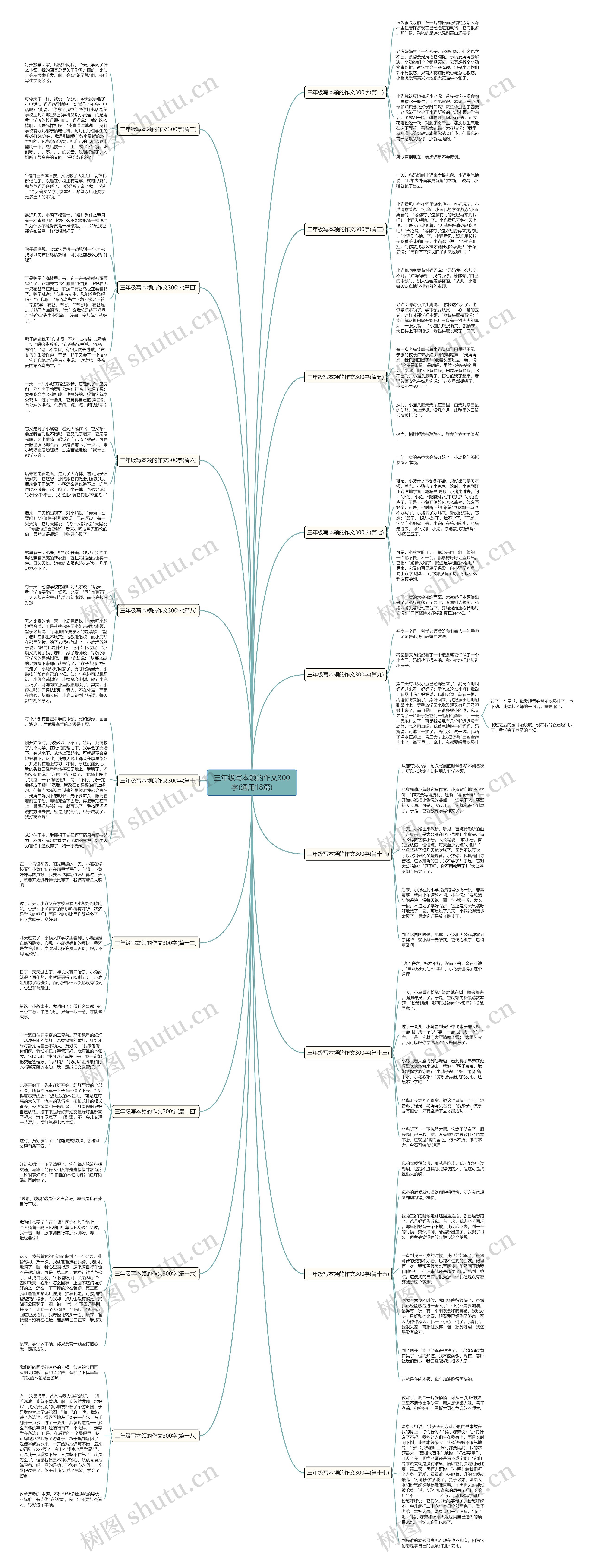三年级写本领的作文300字(通用18篇)思维导图