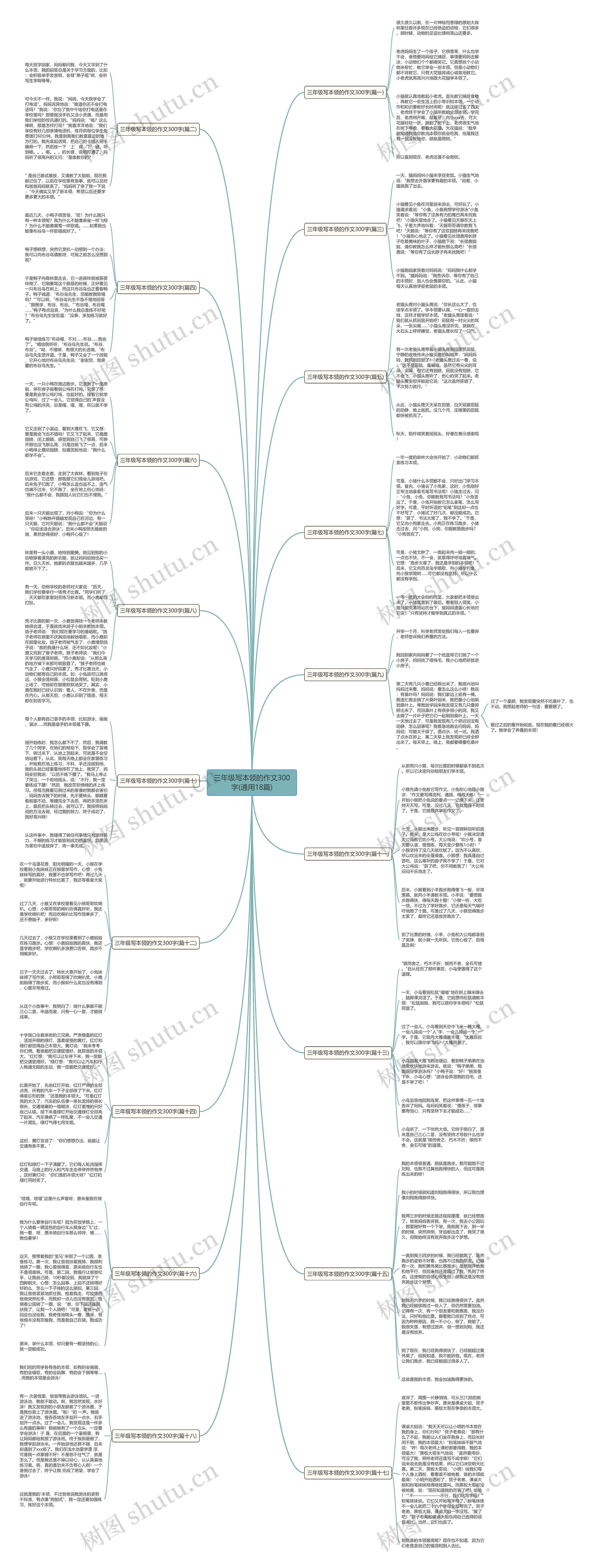 三年级写本领的作文300字(通用18篇) 三年级写本领的作文300字(通用18篇)