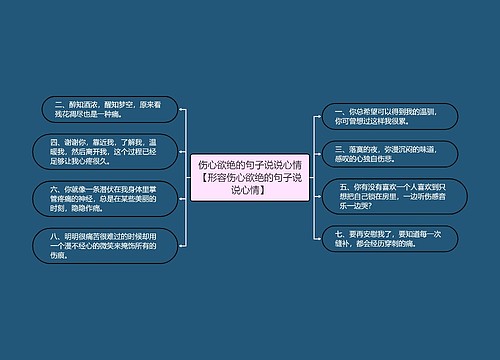 伤心欲绝的句子说说心情【形容伤心欲绝的句子说说心情】