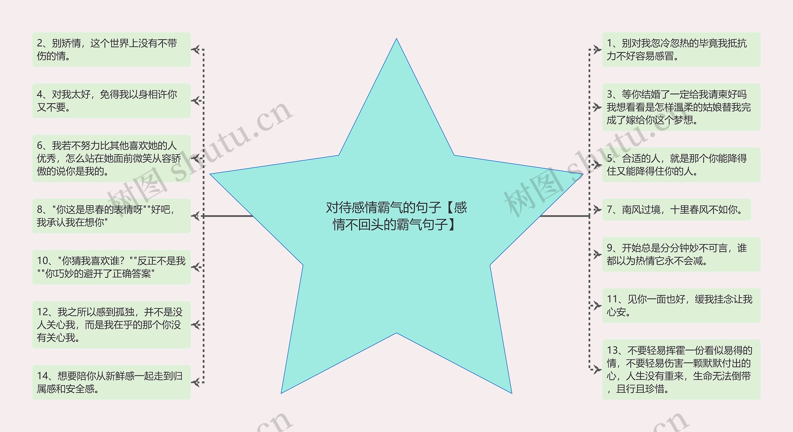 对待感情霸气的句子【感情不回头的霸气句子】 对待感情霸气的句子【感情不回头的霸气句子】