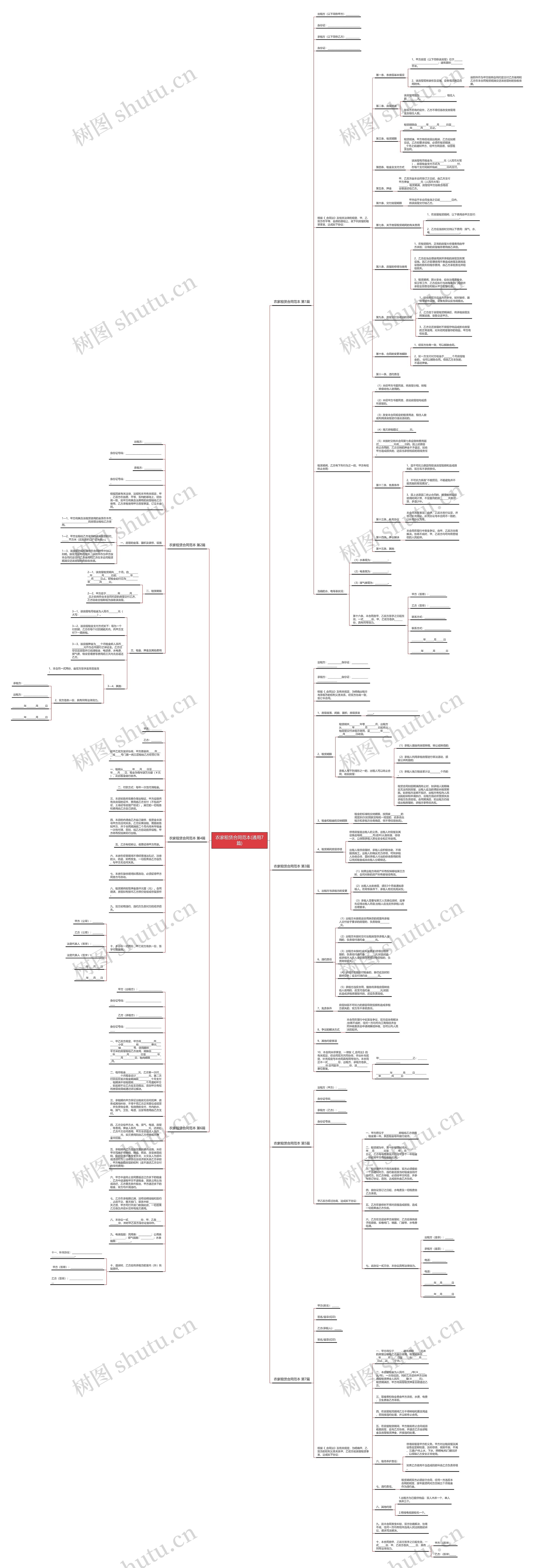 农家租赁合同范本(通用7篇)思维导图