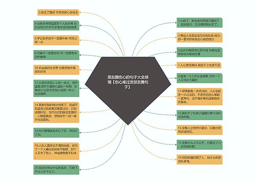 朋友圈伤心的句子大全感情【伤心难过发朋友圈句子】