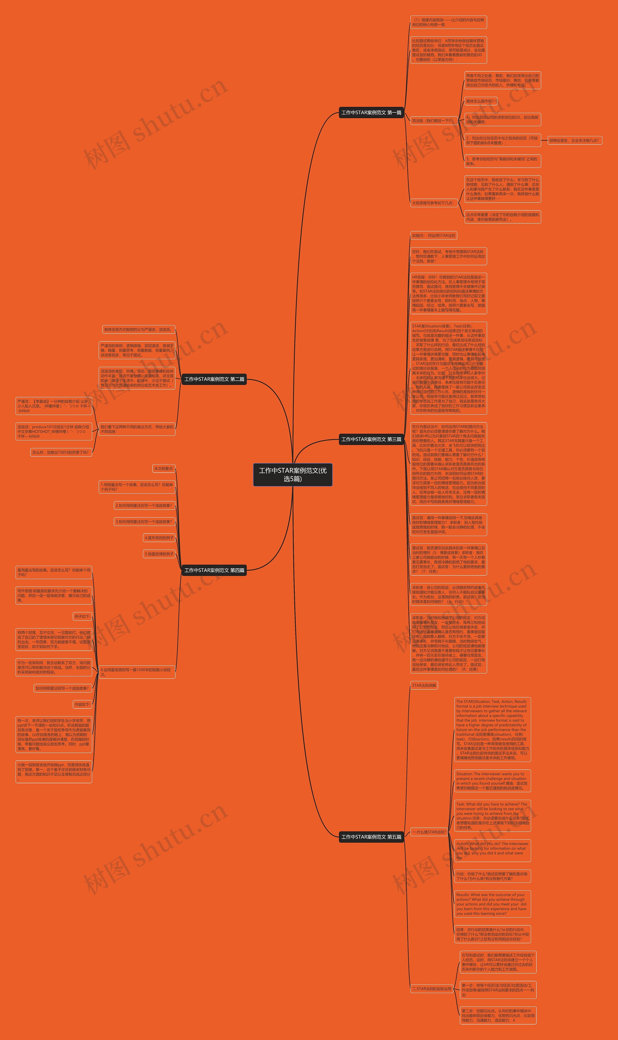 工作中STAR案例范文(优选5篇)思维导图