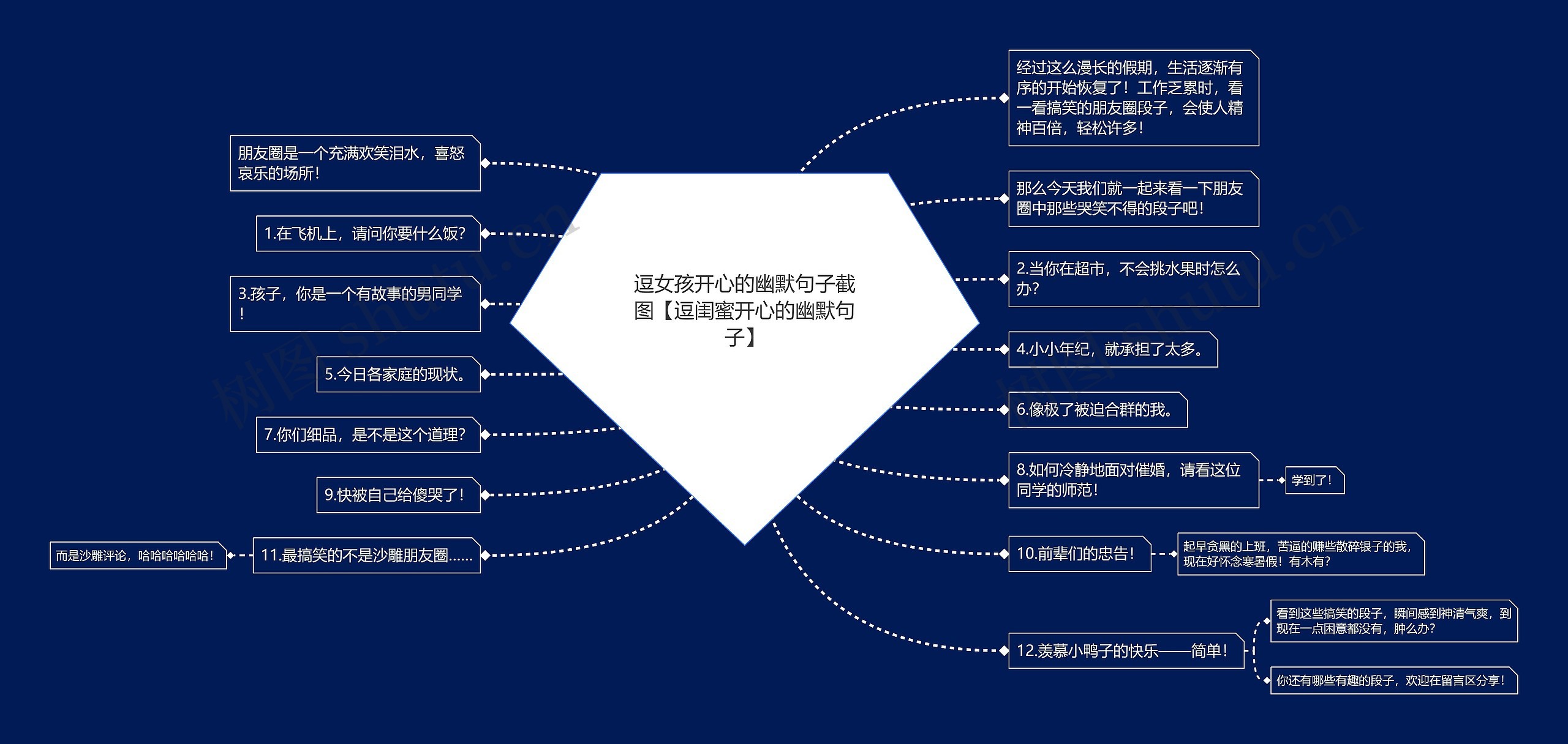 逗女孩开心的幽默句子截图【逗闺蜜开心的幽默句子】