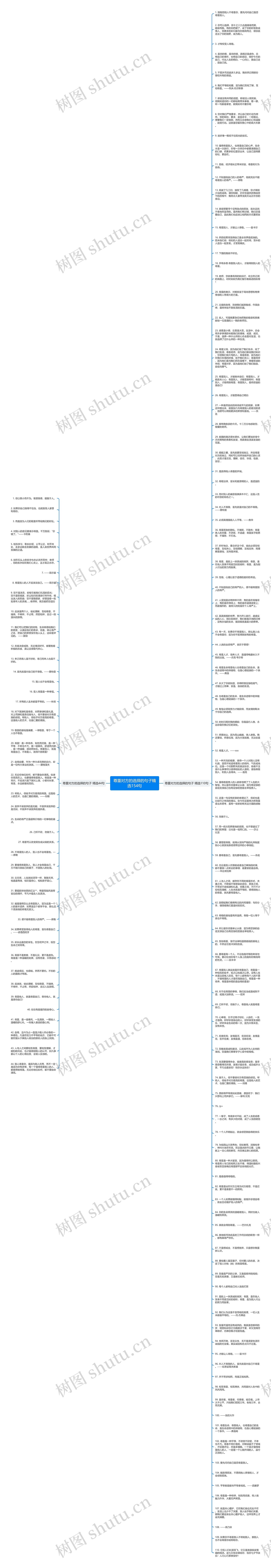 尊重对方的选择的句子精选154句思维导图