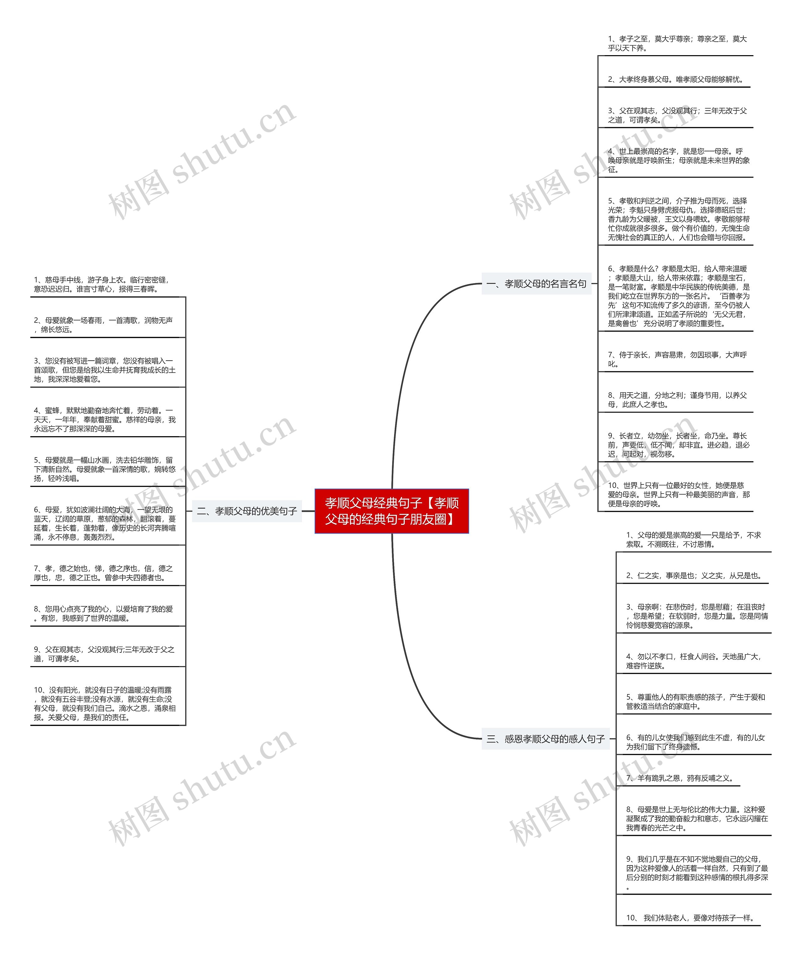 孝顺父母经典句子【孝顺父母的经典句子朋友圈】 孝顺父母经典句子【孝顺父母的经典句子朋友圈】
